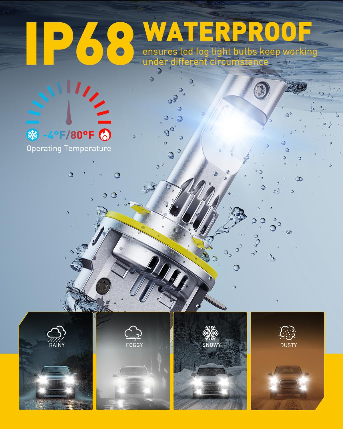 AUXITO bulb under water spray demonstrating IP68 waterproofing
