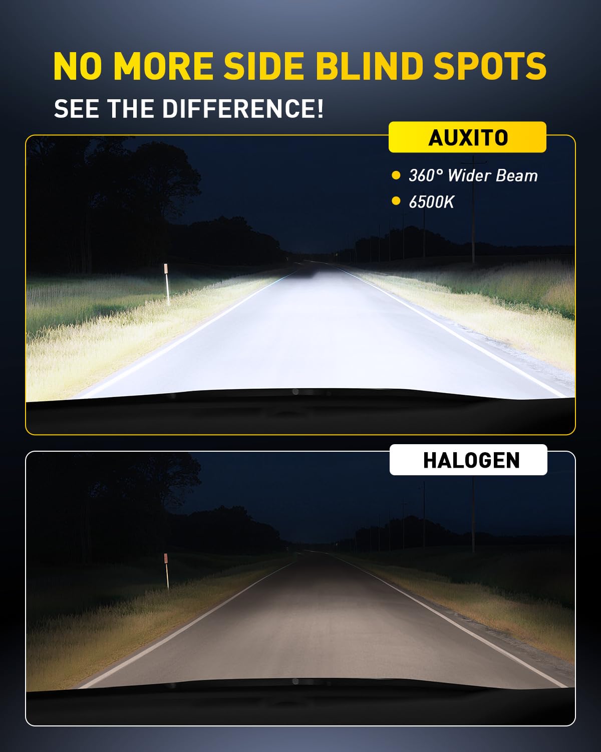 AUXITO H3 side profile close-up highlighting precise fit