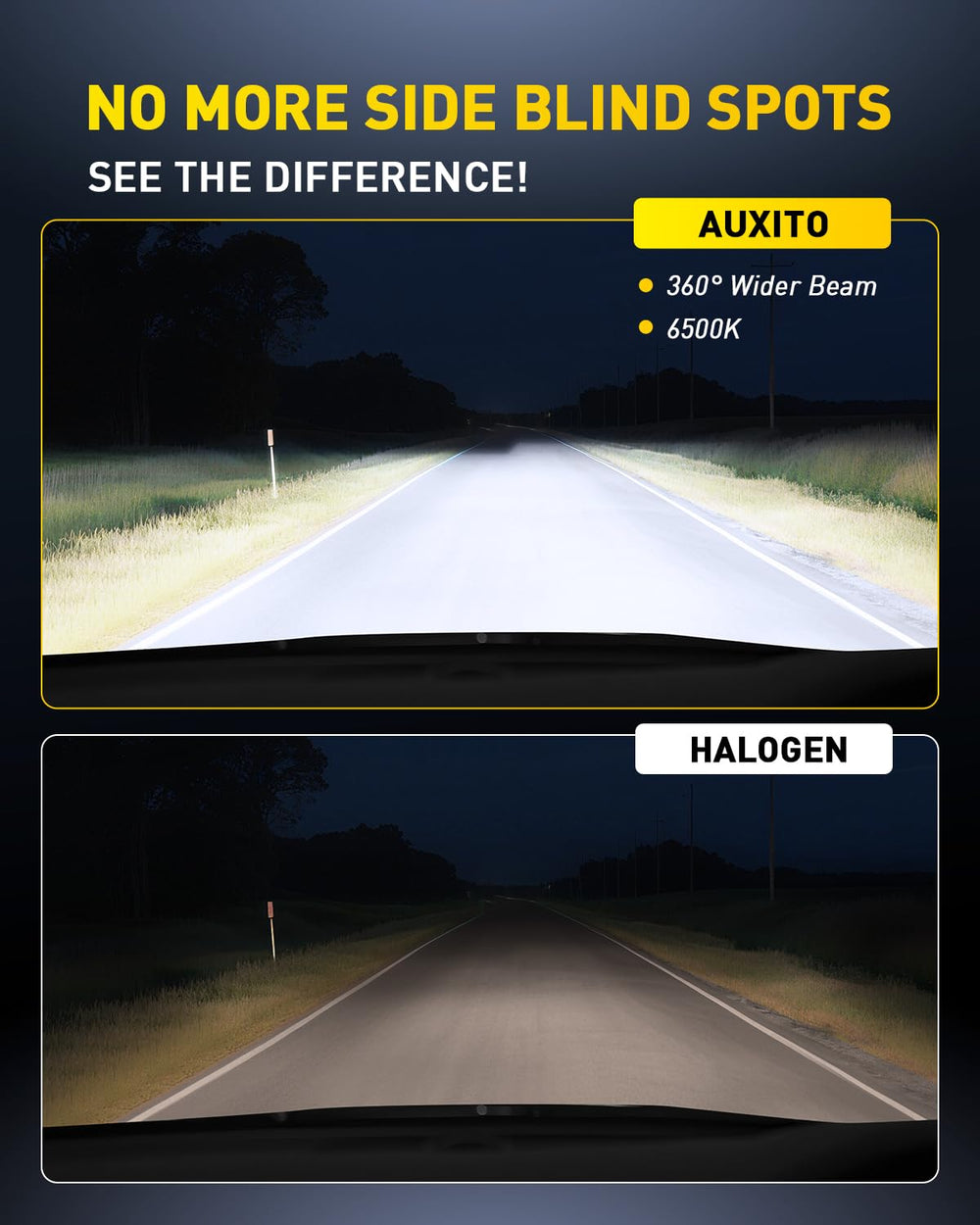 AUXITO H3 side profile close-up highlighting precise fit