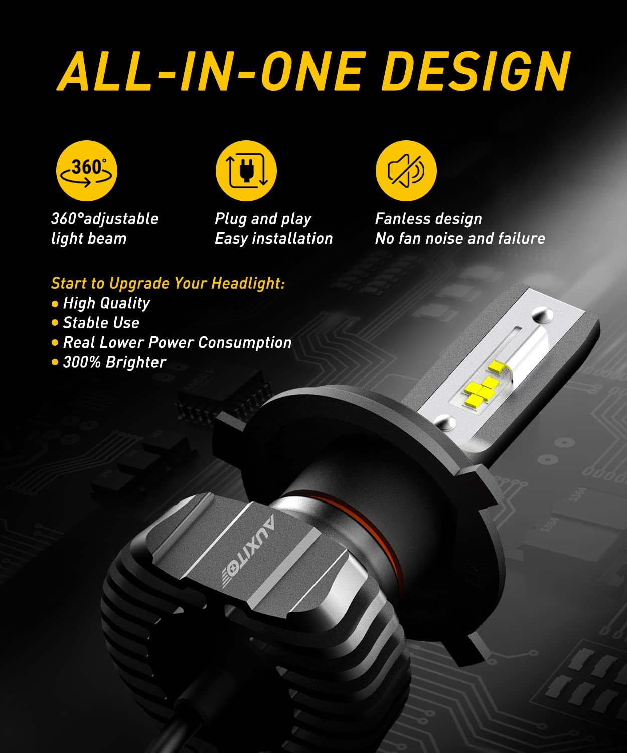 AUXITO H4 9003 heat-sink detail showing aluminum cooling for reliable lifespan