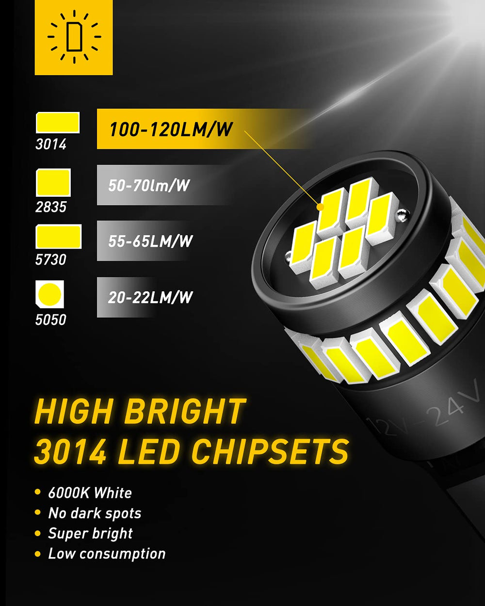 AUXITO installed in dome light demonstrating brighter cabin illumination