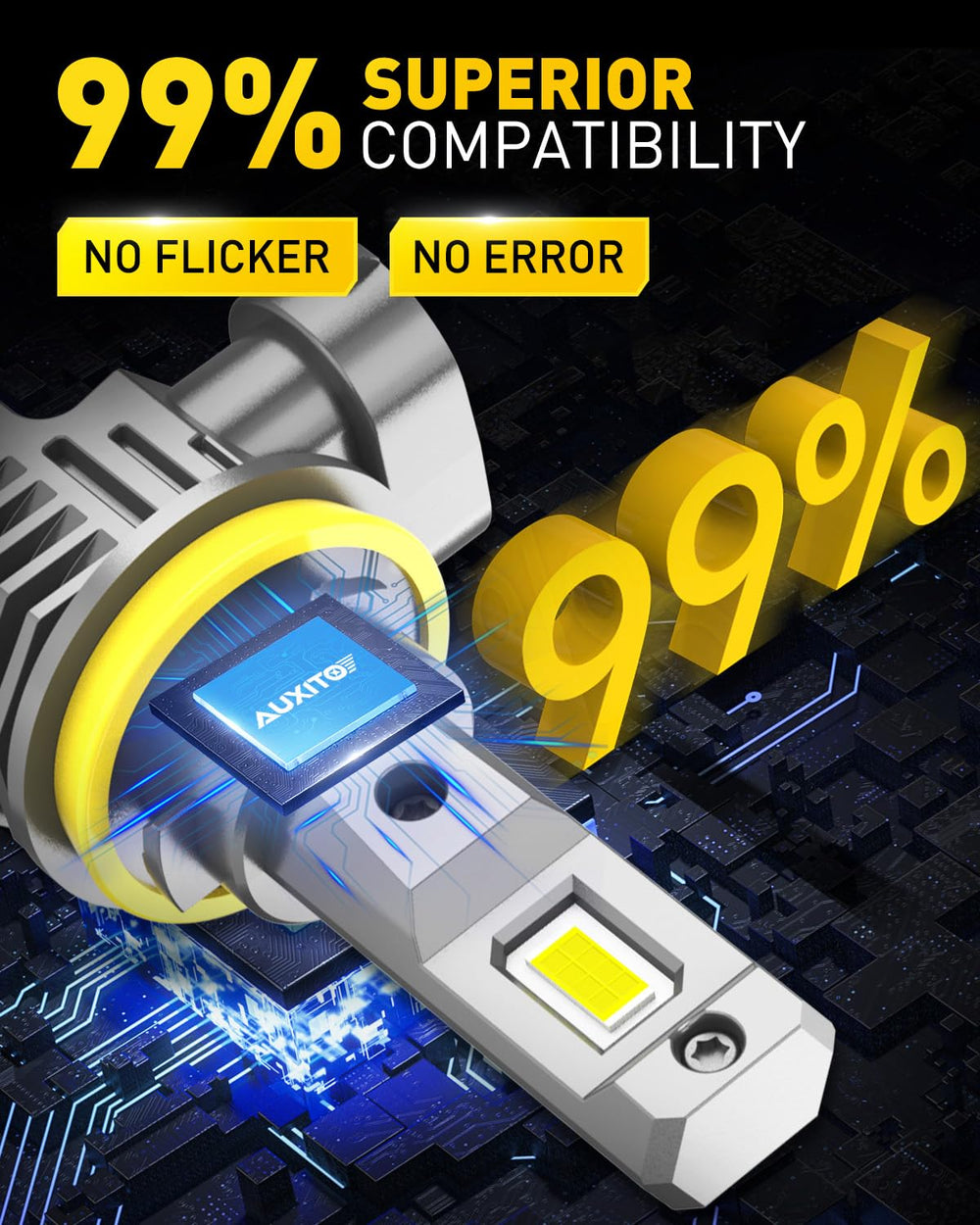 AUXITO installed fog bulb in housing showing improved night visibility