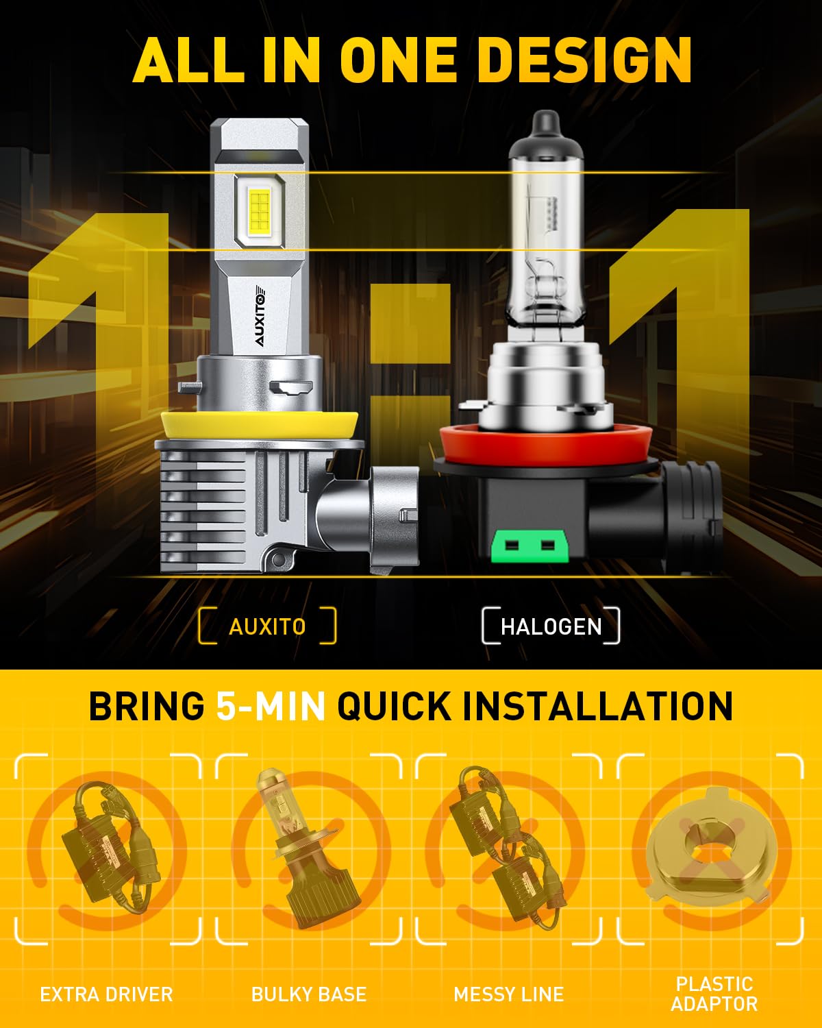 AUXITO LED bulb installed in headlight housing demonstrating brighter, clearer night visibility