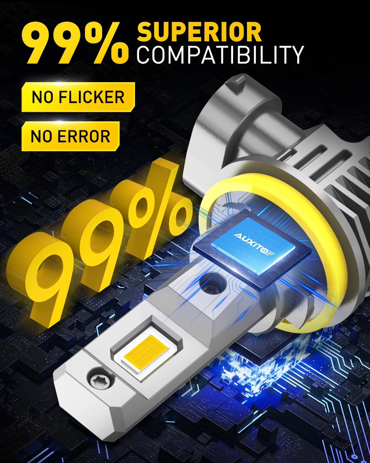 AUXITO installed in a car fog lamp enhancing low‑visibility driving