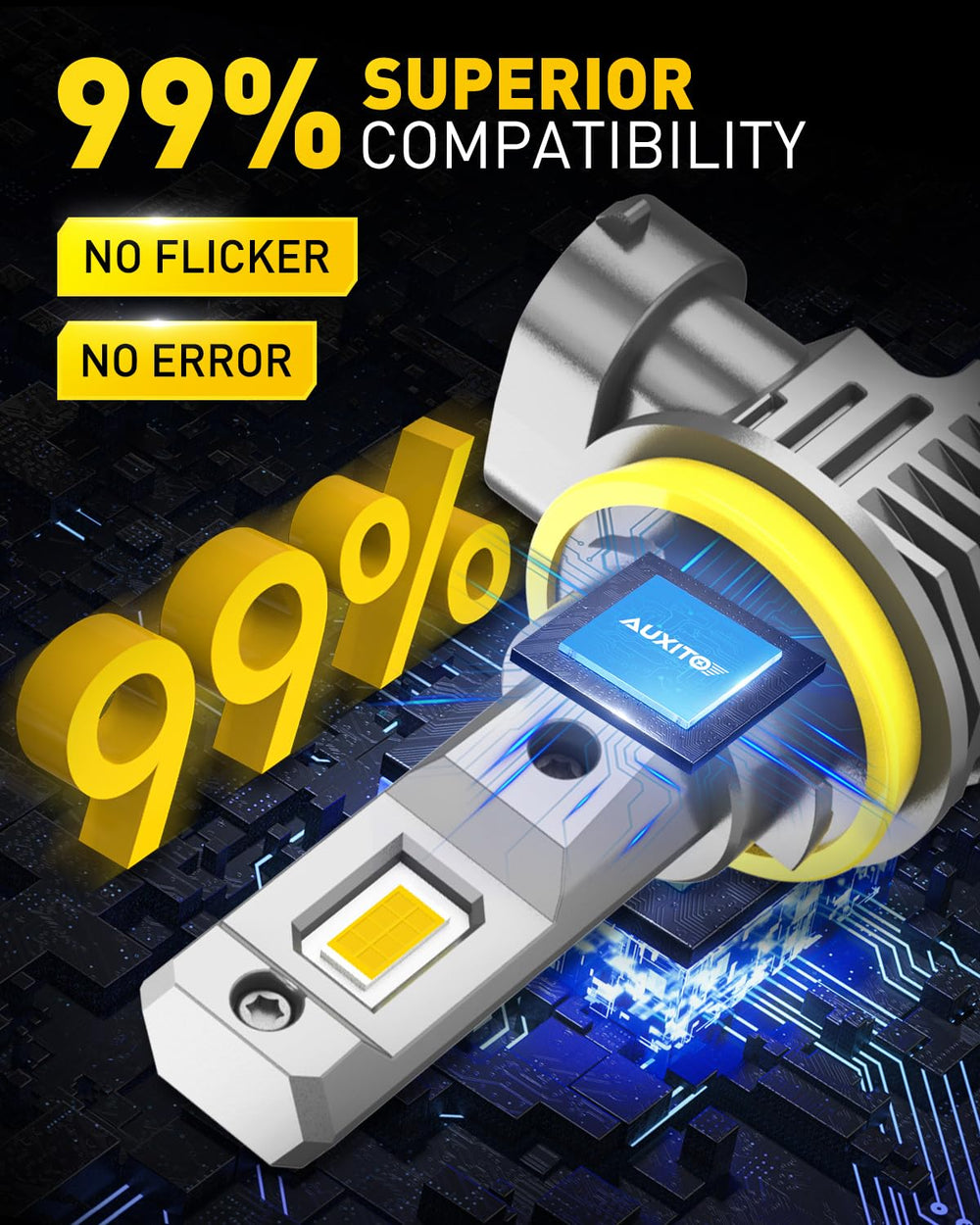 AUXITO installed in a car fog lamp enhancing low‑visibility driving