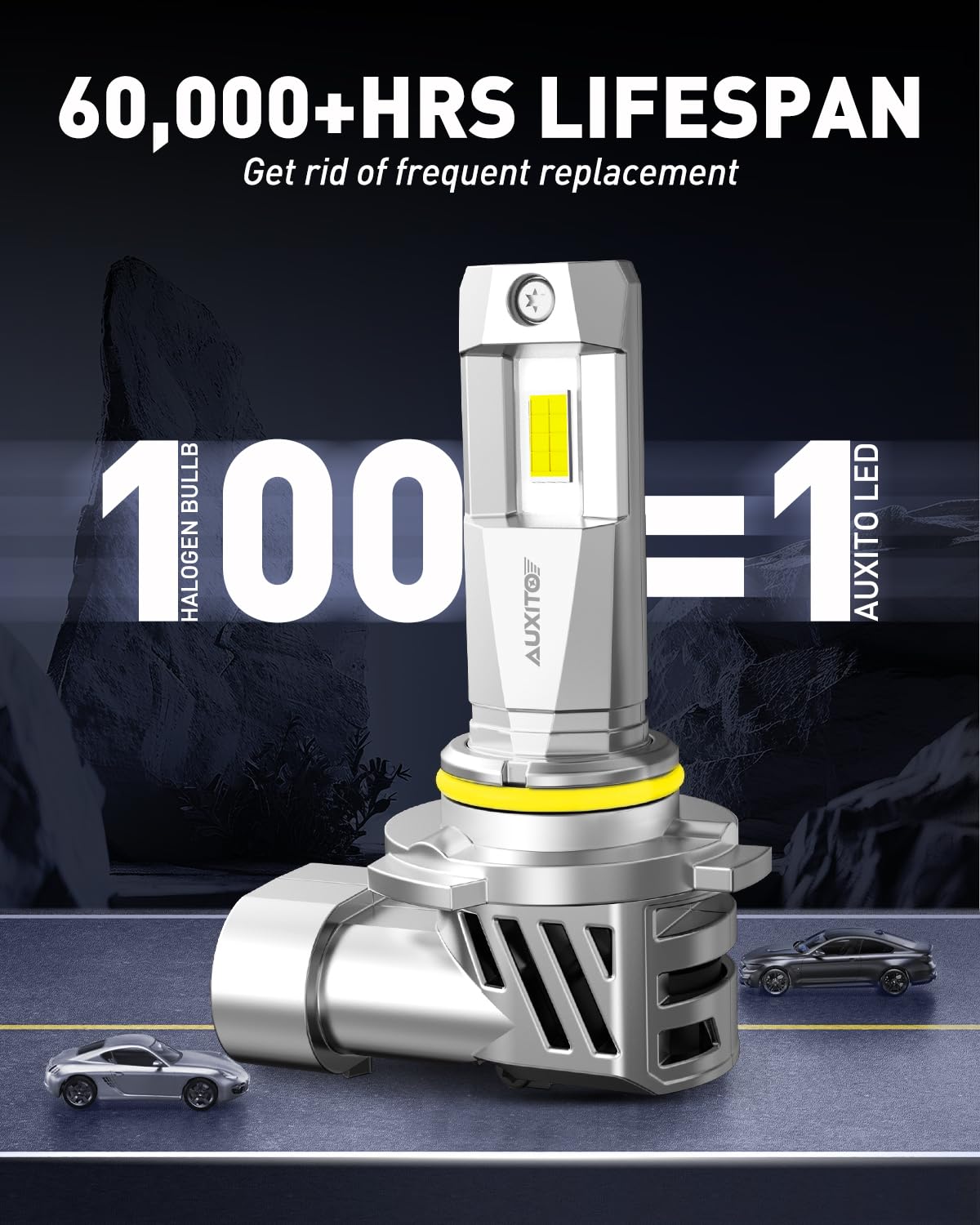 AUXITO bulbs installed projecting clear roadway illumination