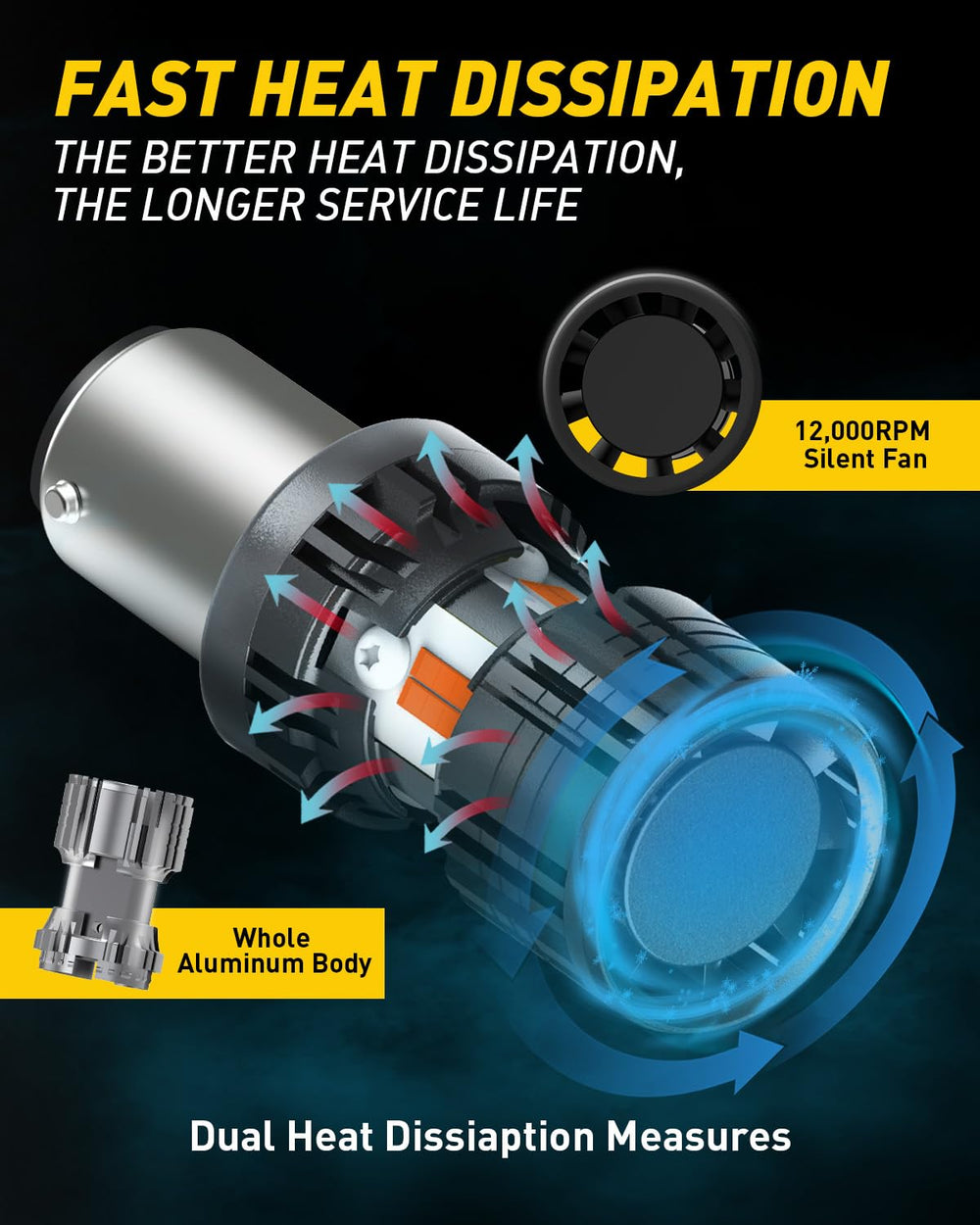 AUXITO rear blinker installation showing clear amber flash for safety