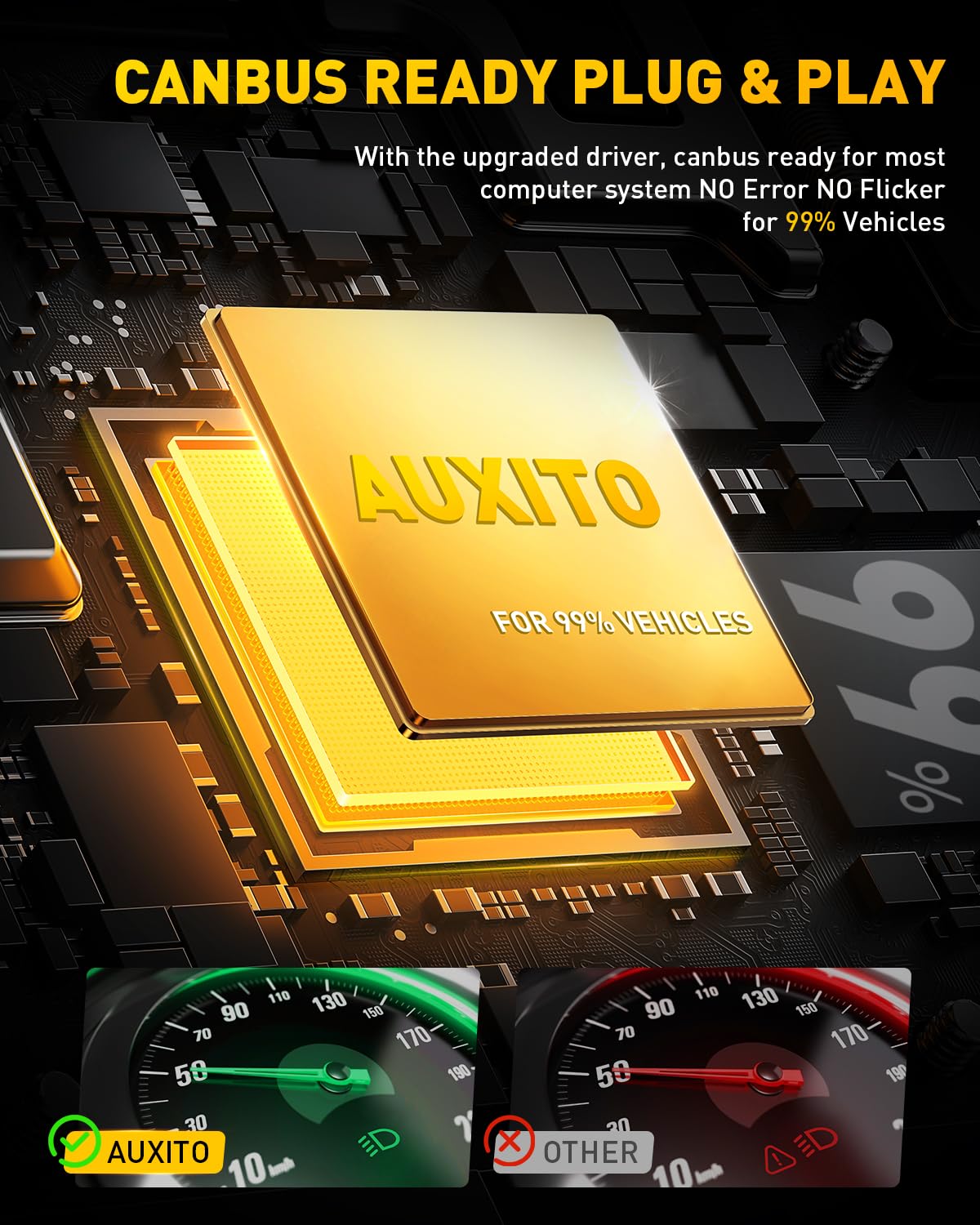 AUXITO beam pattern lighting an otherwise dark road demonstrating wide, focused illumination