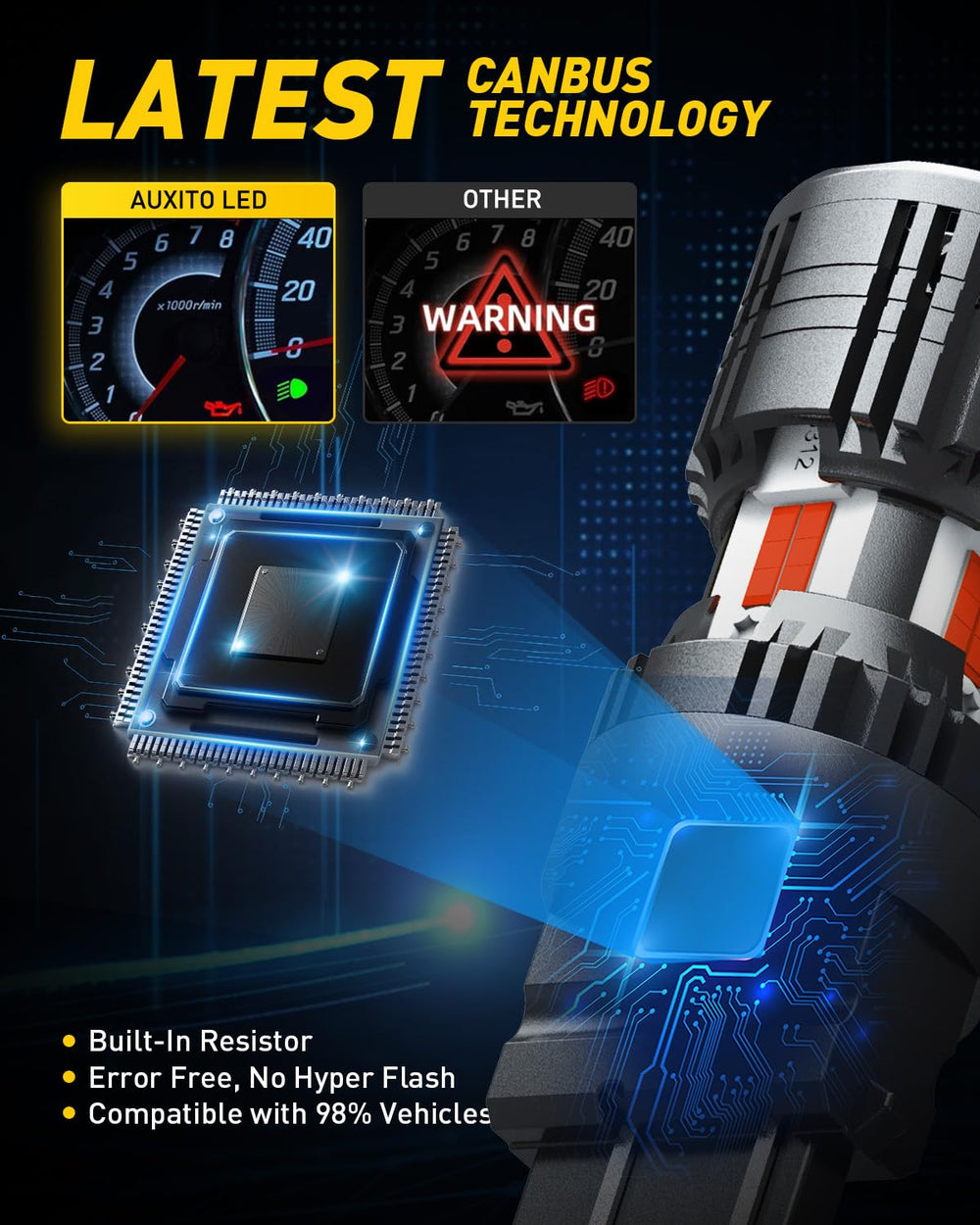 AUXITO LED close-up of chips and lens for brighter, clearer brake signals