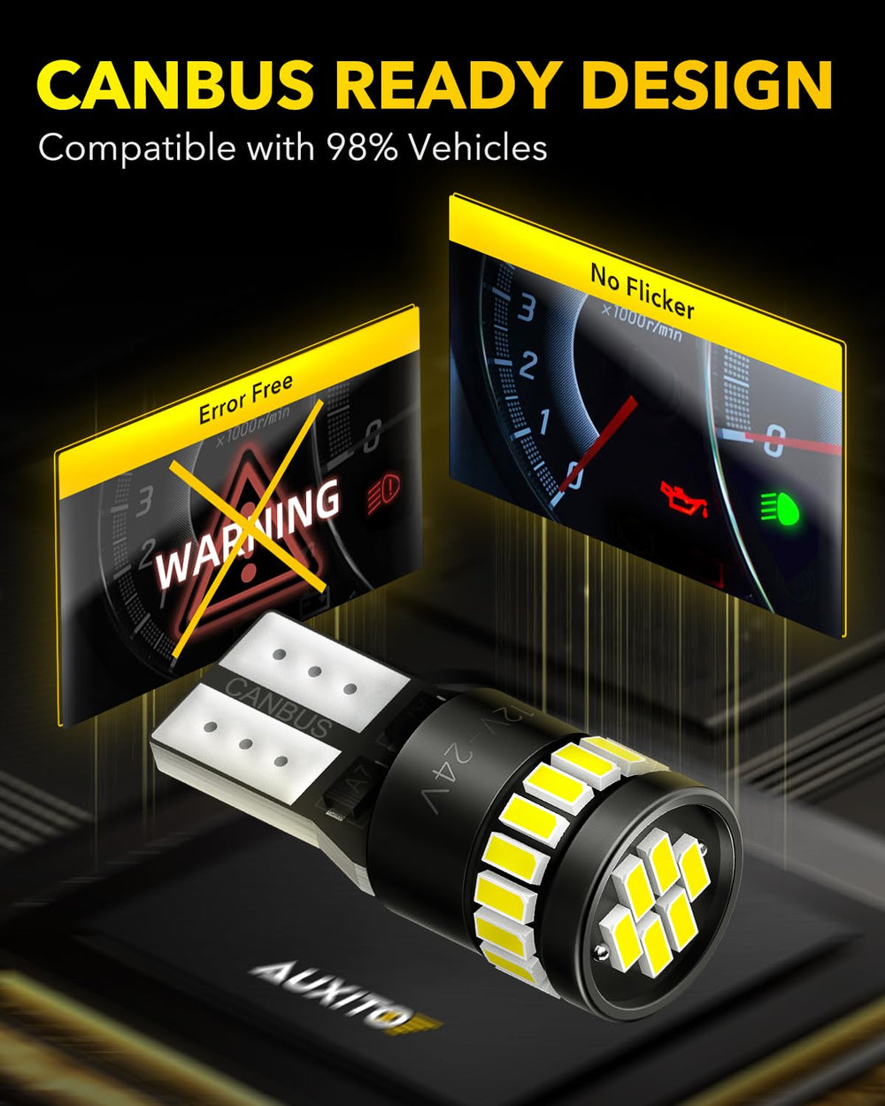AUXITO in car interior at night showing clean 6000K xenon-white look
