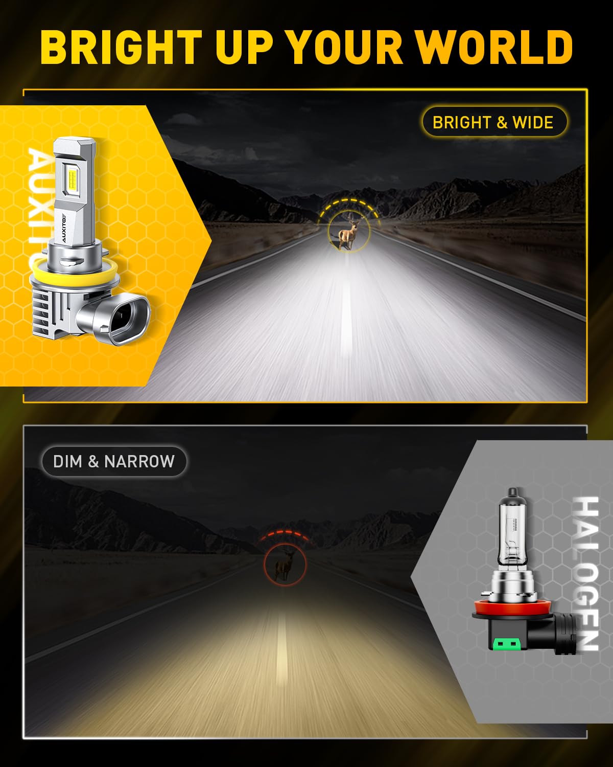 AUXITO pictured in nighttime driving scene showing improved contrast and safer visual range