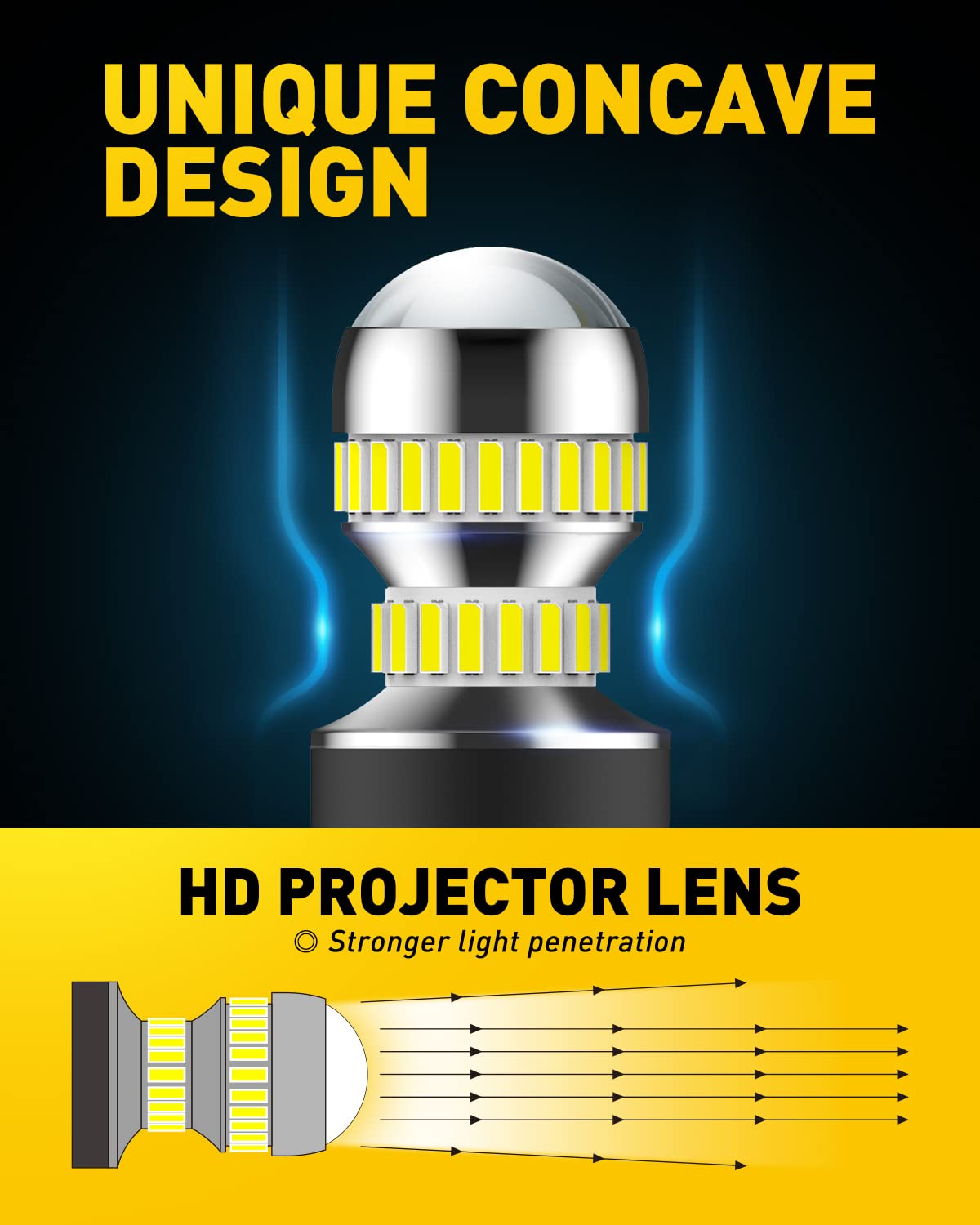 AUXITO lit beam pattern from bulb showing 360-degree even illumination