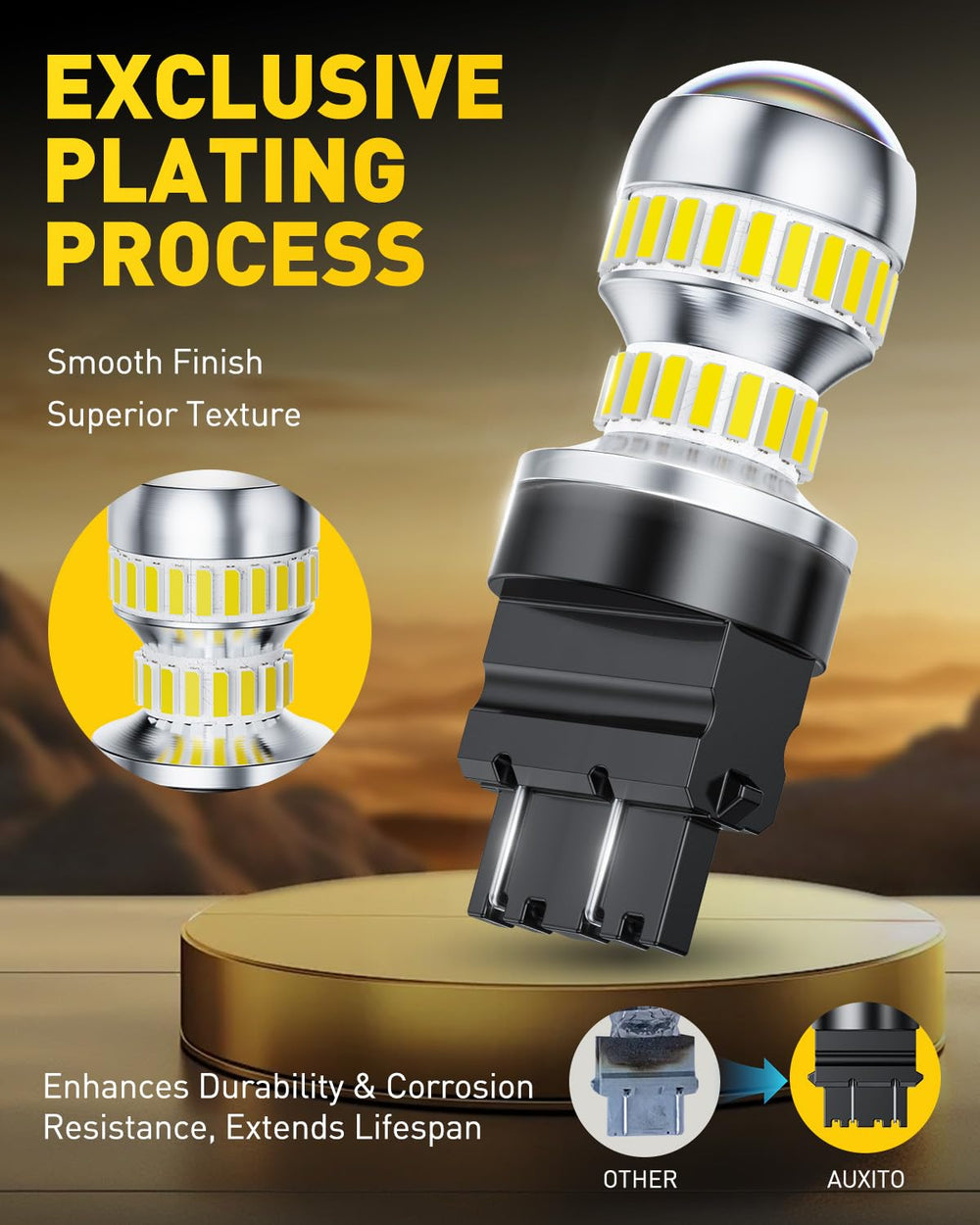 AUXITO next to coin showing small size and easy fit for OEM sockets
