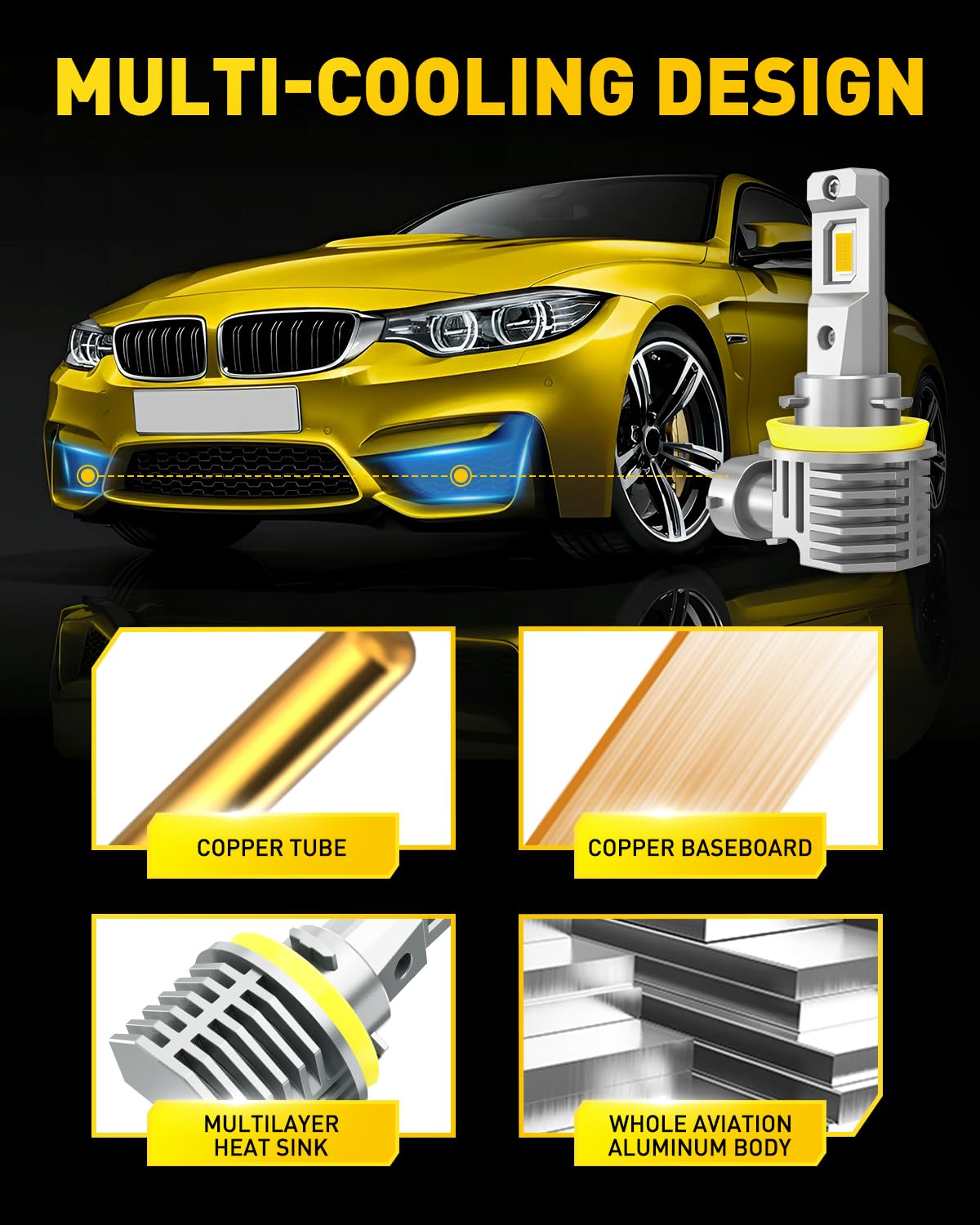 AUXITO waterproof seal and rubber ring resisting water and dust ingress