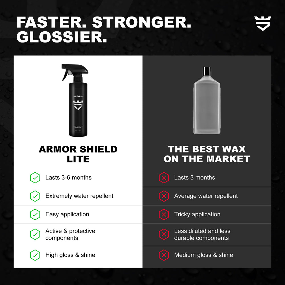 AvalonKing treated windshield shedding water for improved visibility benefit