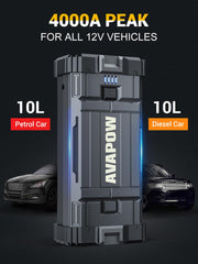 AVAPOW LED light active in dark providing emergency visibility