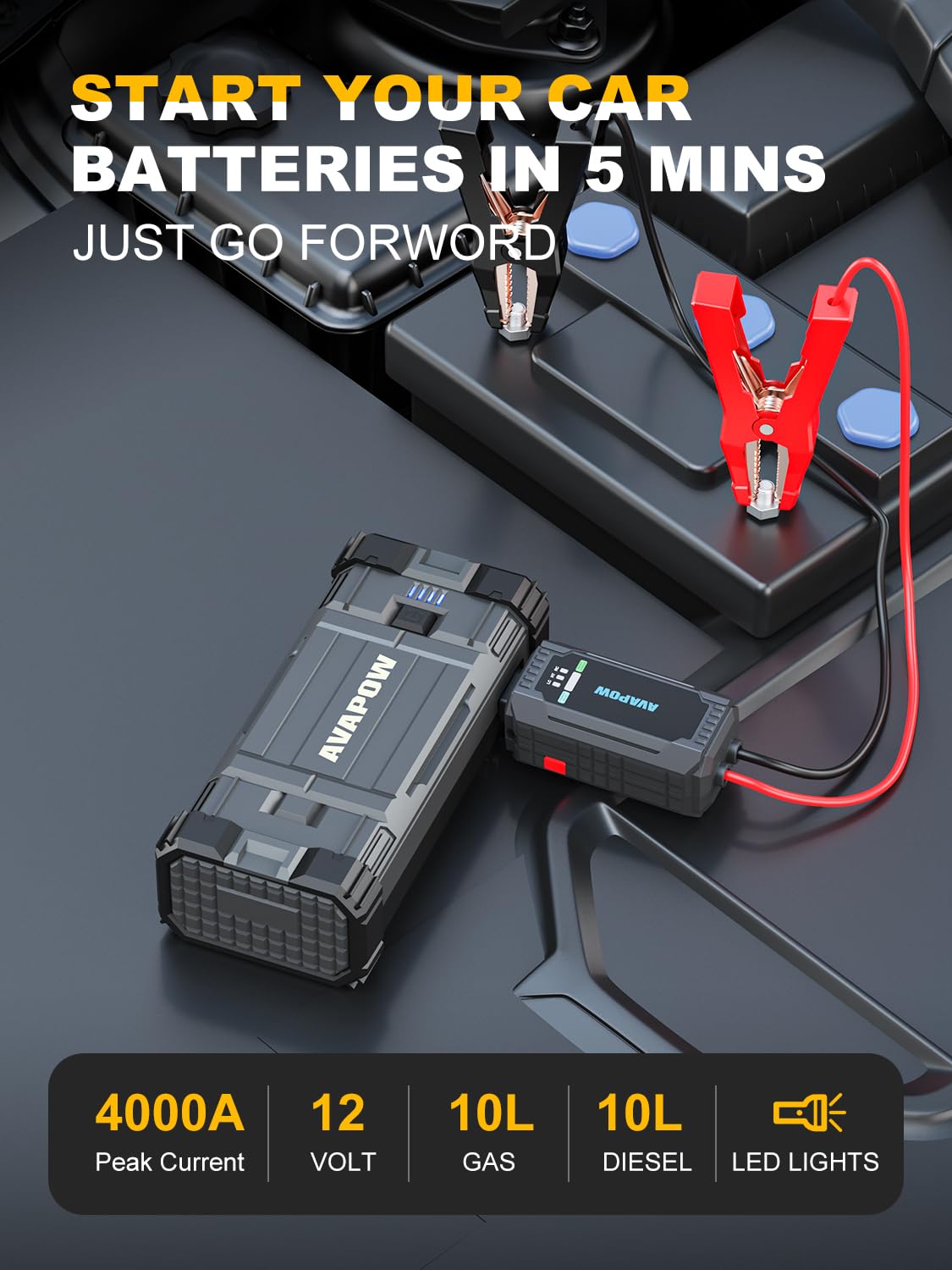 AVAPOW USB ports close-up showing fast charging for devices