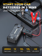 AVAPOW USB ports close-up showing fast charging for devices