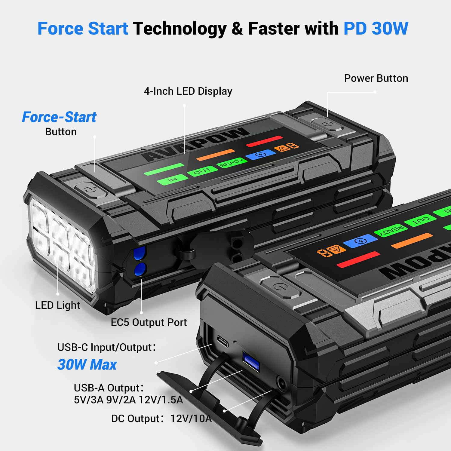 AVAPOW held in hand for scale illustrating compact portability and easy storage
