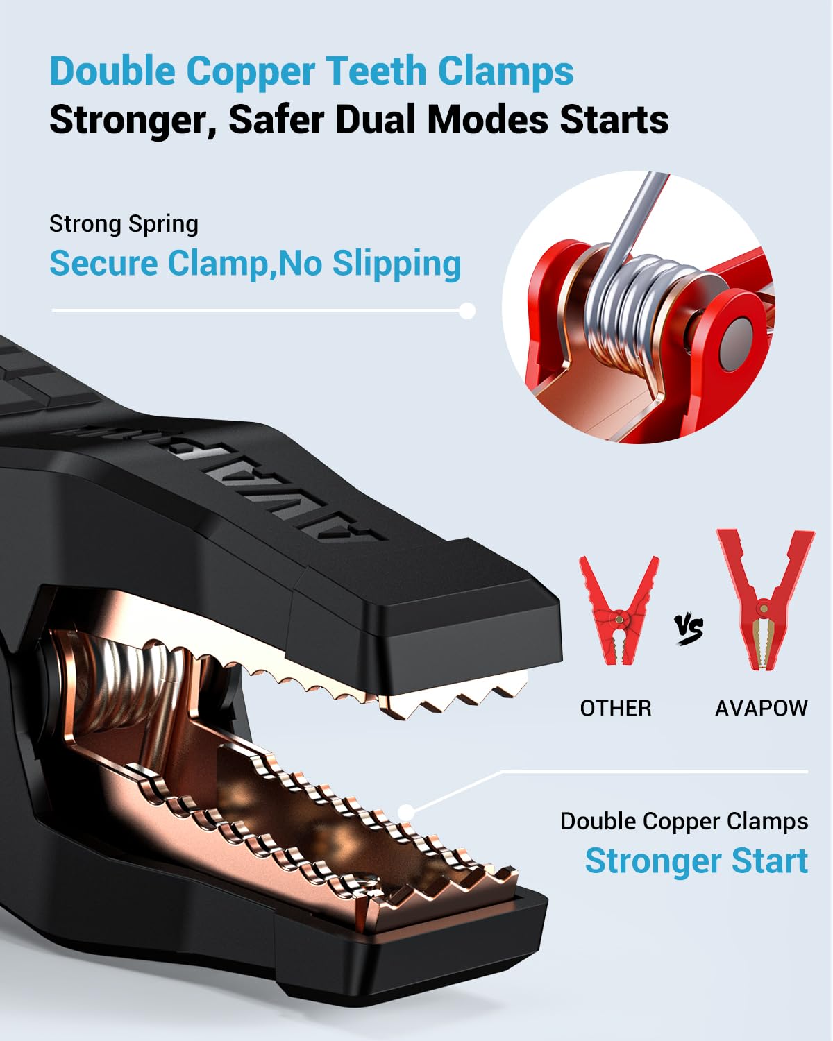 AVAPOW TM28 built-in LED flashlight in SOS mode for roadside visibility