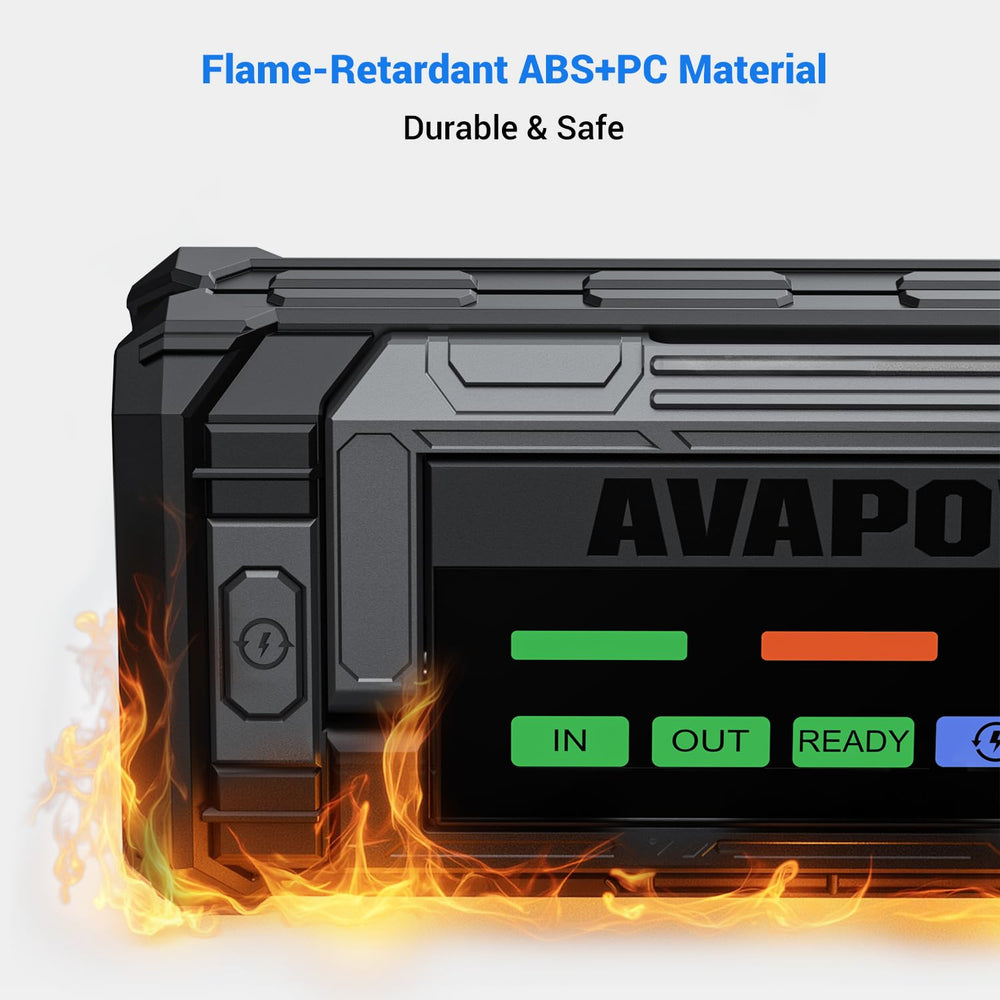 AVAPOW clamps attached to a car battery providing quick emergency power restoration