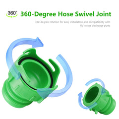 AVERON lug connector inserted into 3" hose for fast field joining