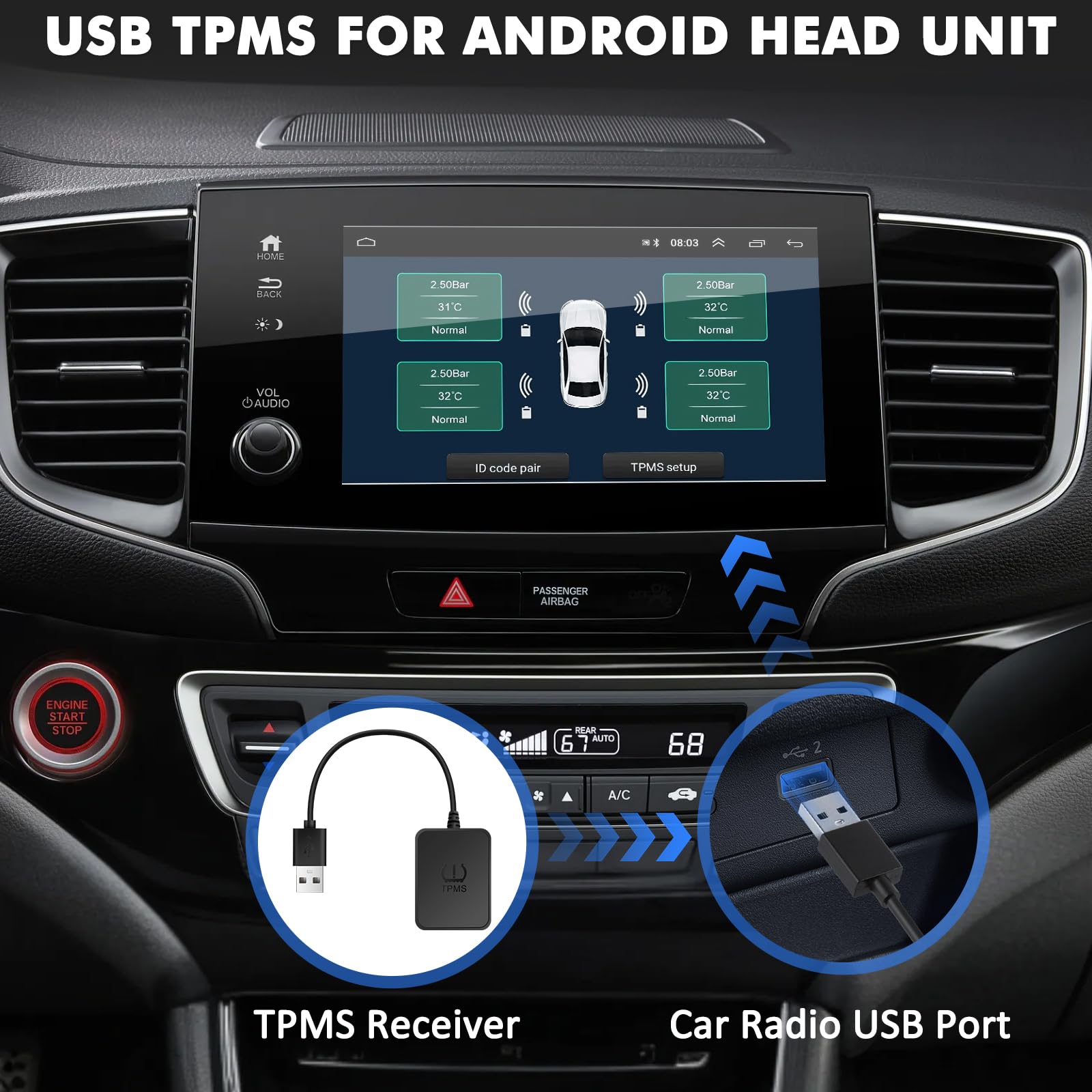 Avutrel USB receiver plugged into factory infotainment for instant tire data display