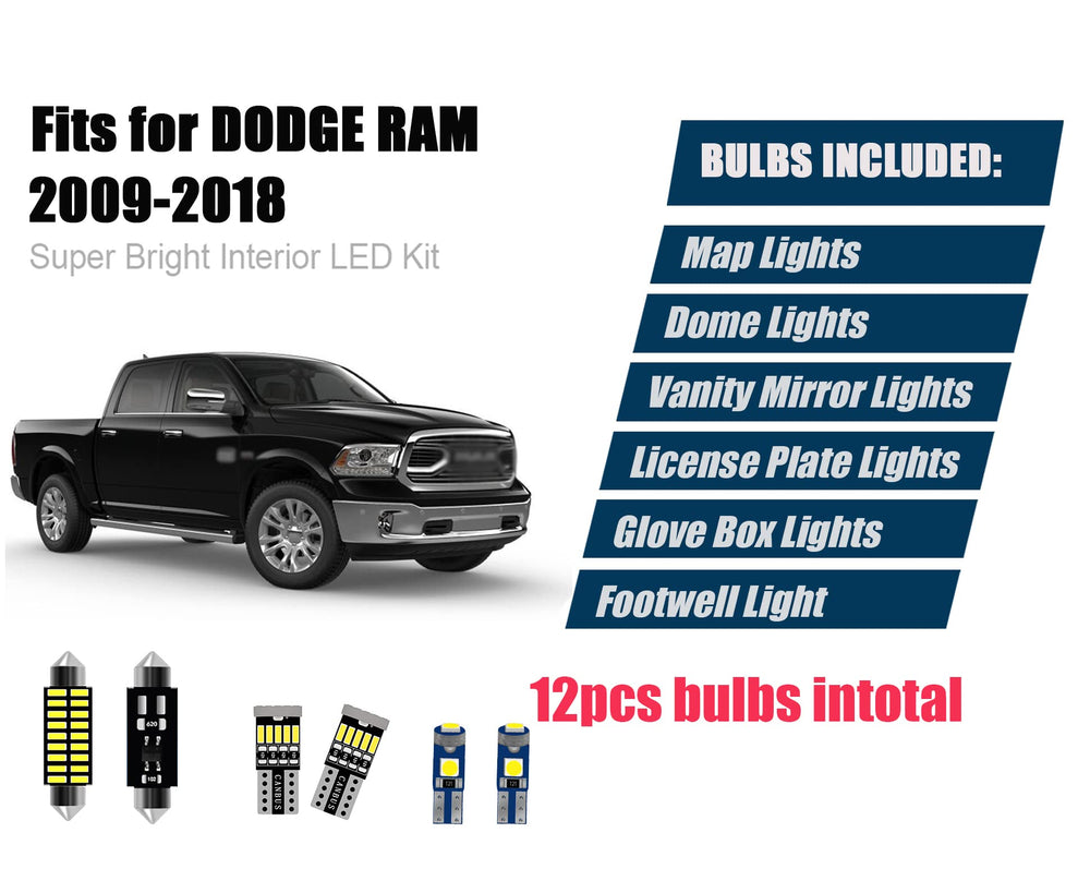 AWALITED LED installed in a Ram dome light improving cabin visibility