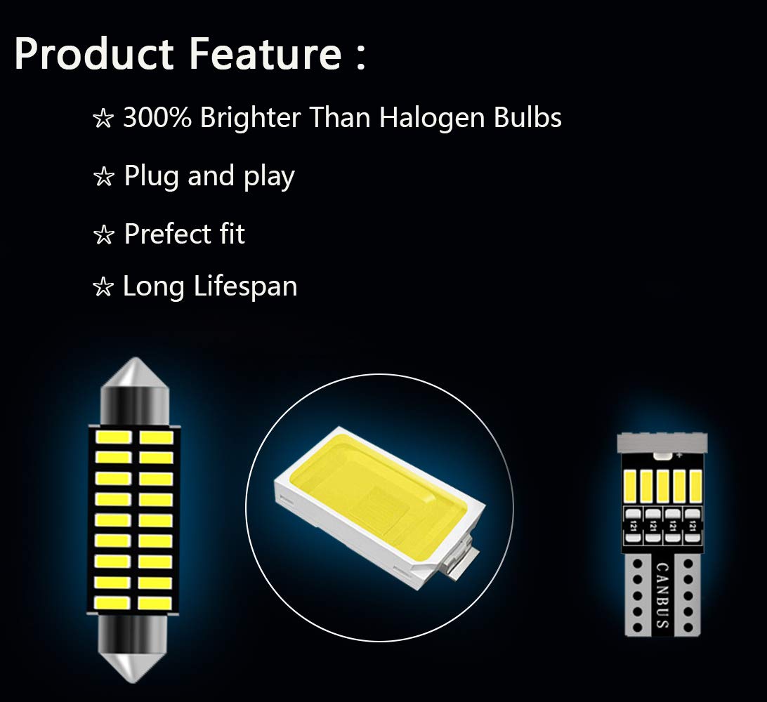AWALITED bulbs next to credit card demonstrating compact size and easy fit