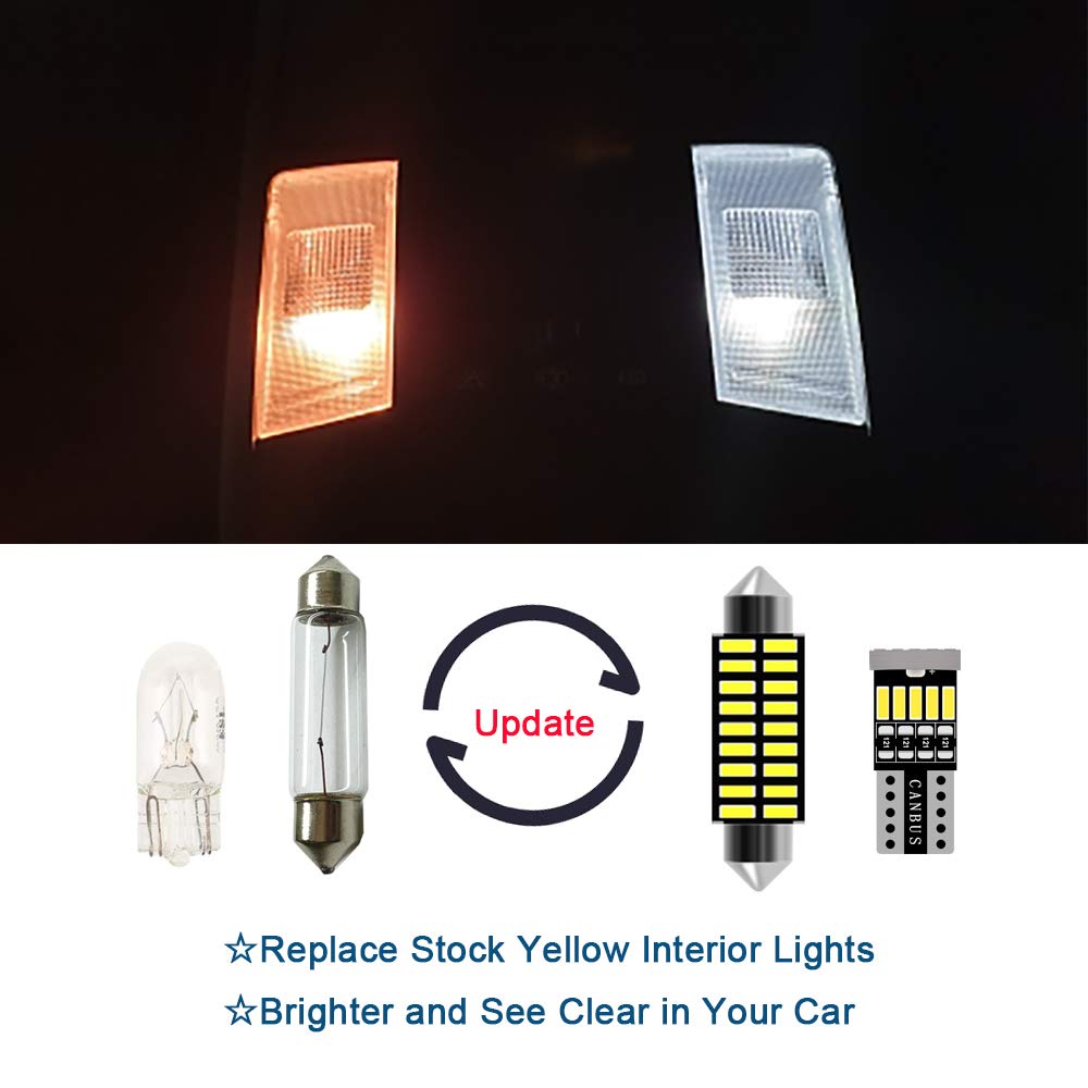 AWALITED close-up of LED bulbs highlighting clean white light and durable finish