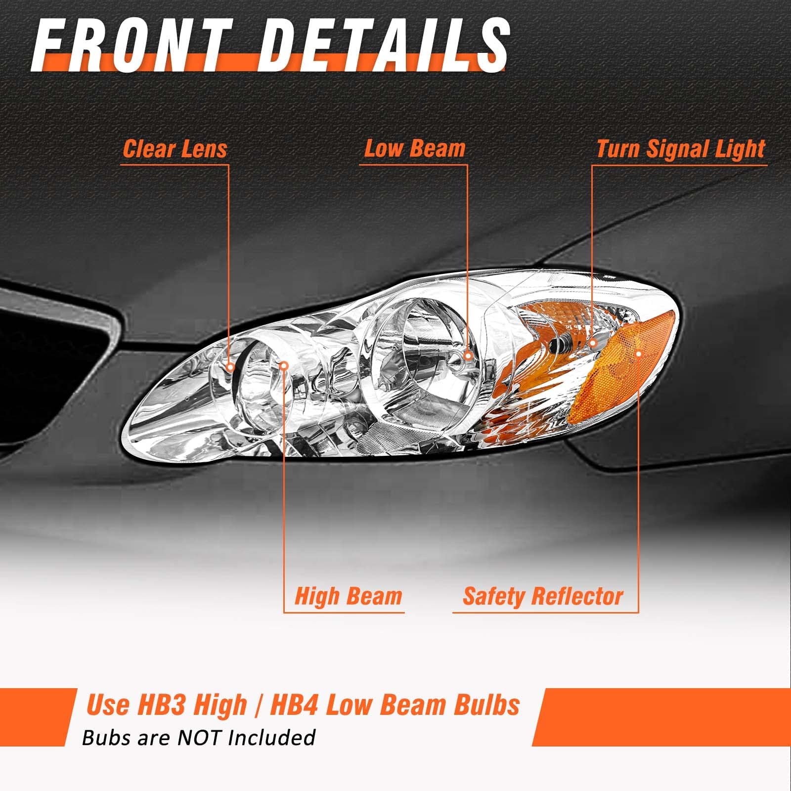 AXLAHA headlight lens seal detail demonstrating waterproof protection