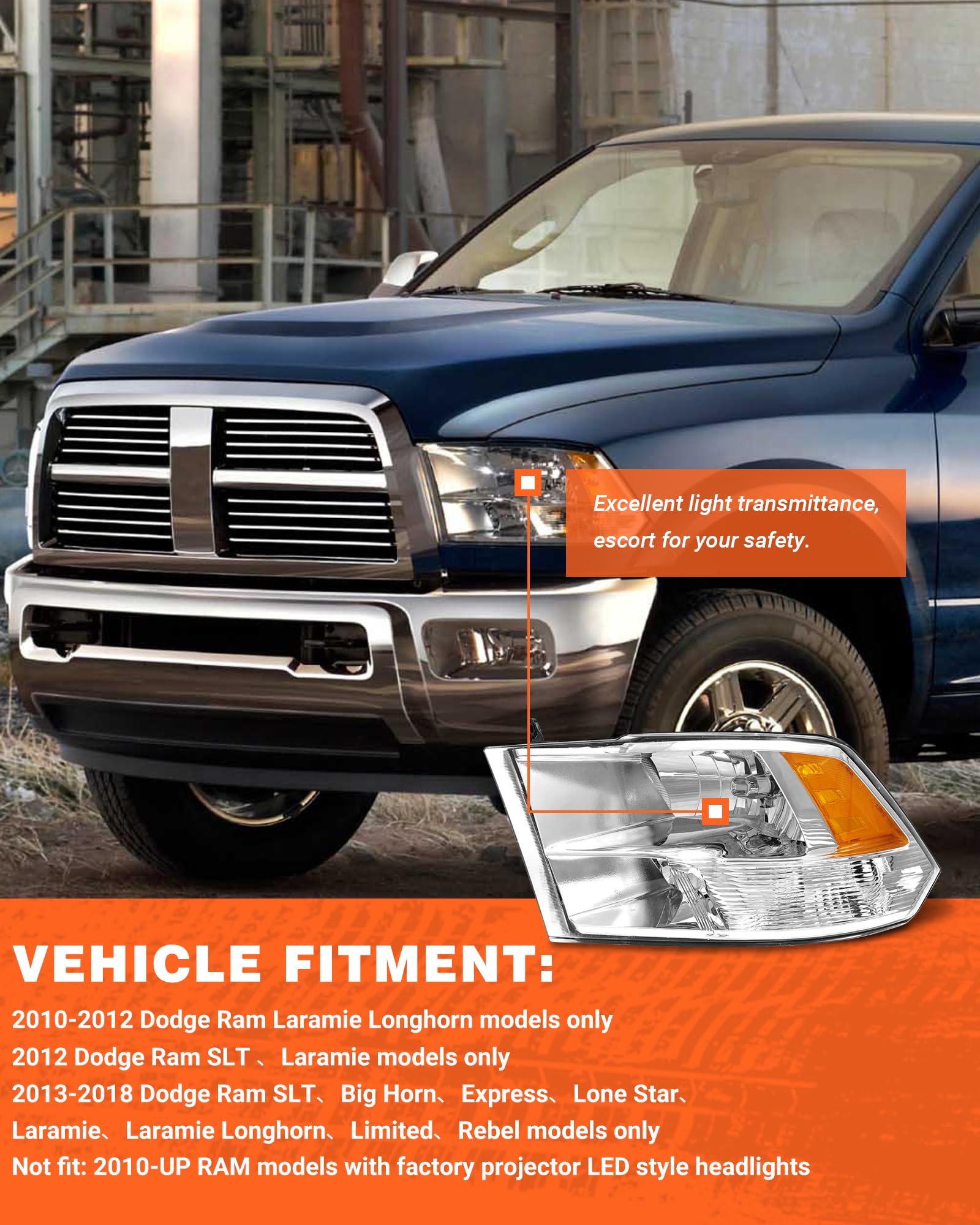 AXLAHA passenger side mounted view highlighting balanced appearance and visibility benefit