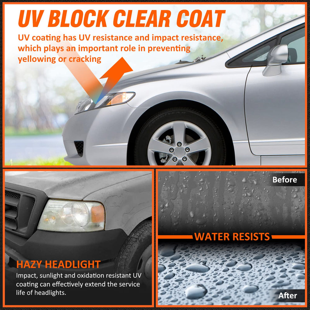 AXLAHA sealed gasket area emphasizing IP65 water resistance to prevent fogging