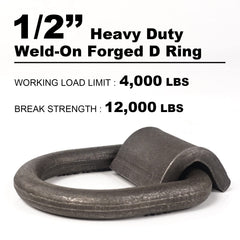 AYMMIC close-up of forged D-ring texture highlighting durable construction