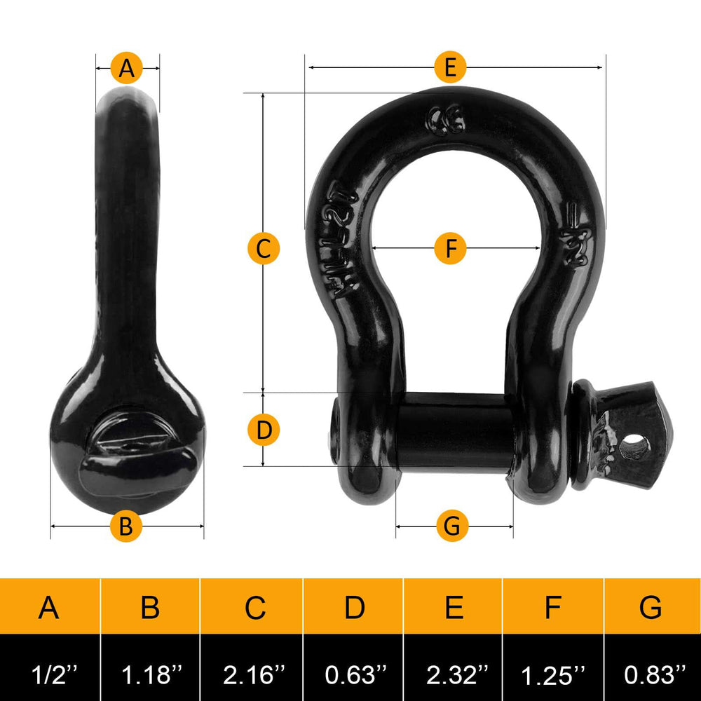 AYMMIC shackles used in off-road recovery scene demonstrating rugged everyday usefulness