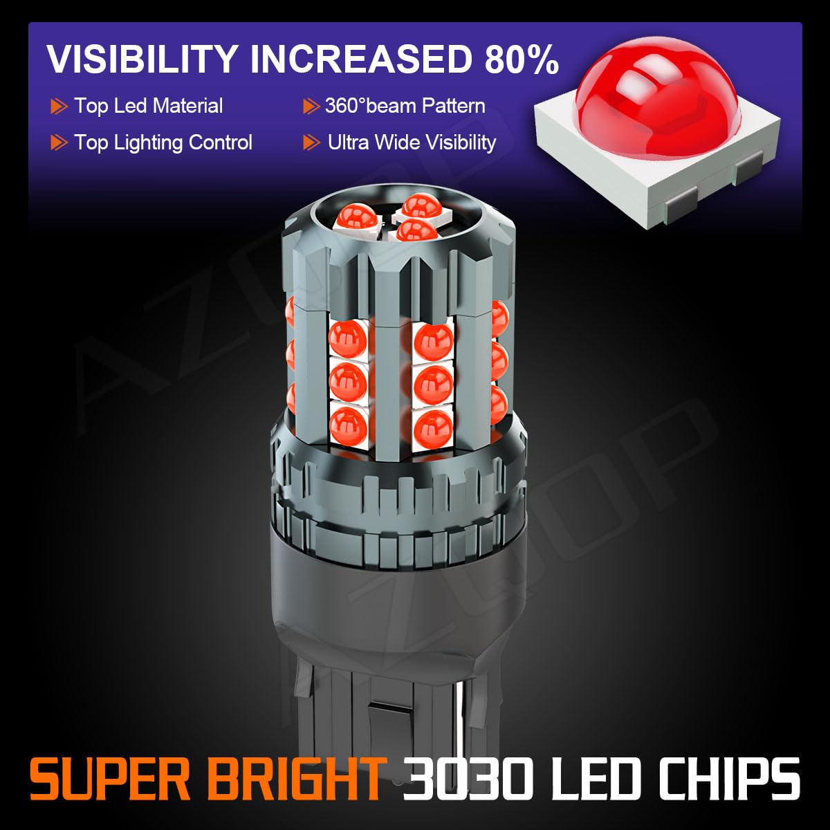 AZQOP aluminum housing heat sink detail for better cooling