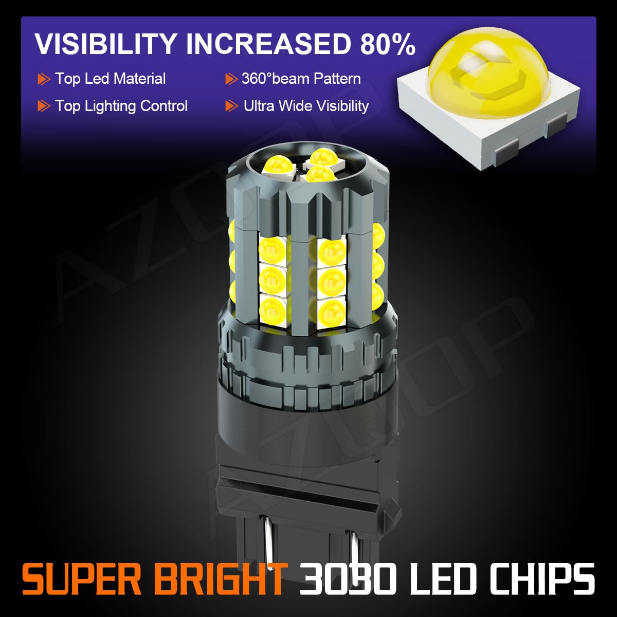 AZQOP aluminum heat sink detail for improved cooling and lifespan