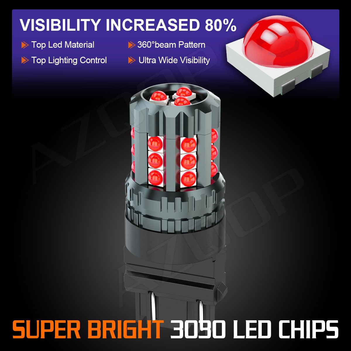 AZQOP aluminum heat sink detail improves cooling and lifespan