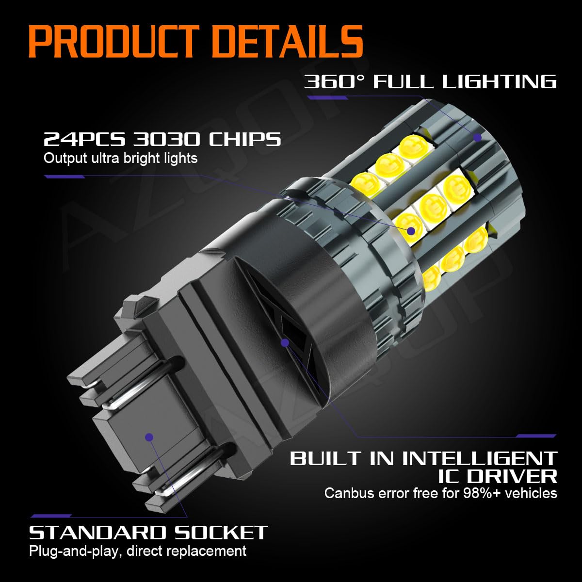 AZQOP close-up of 3030 SMD LED chips delivering brighter output