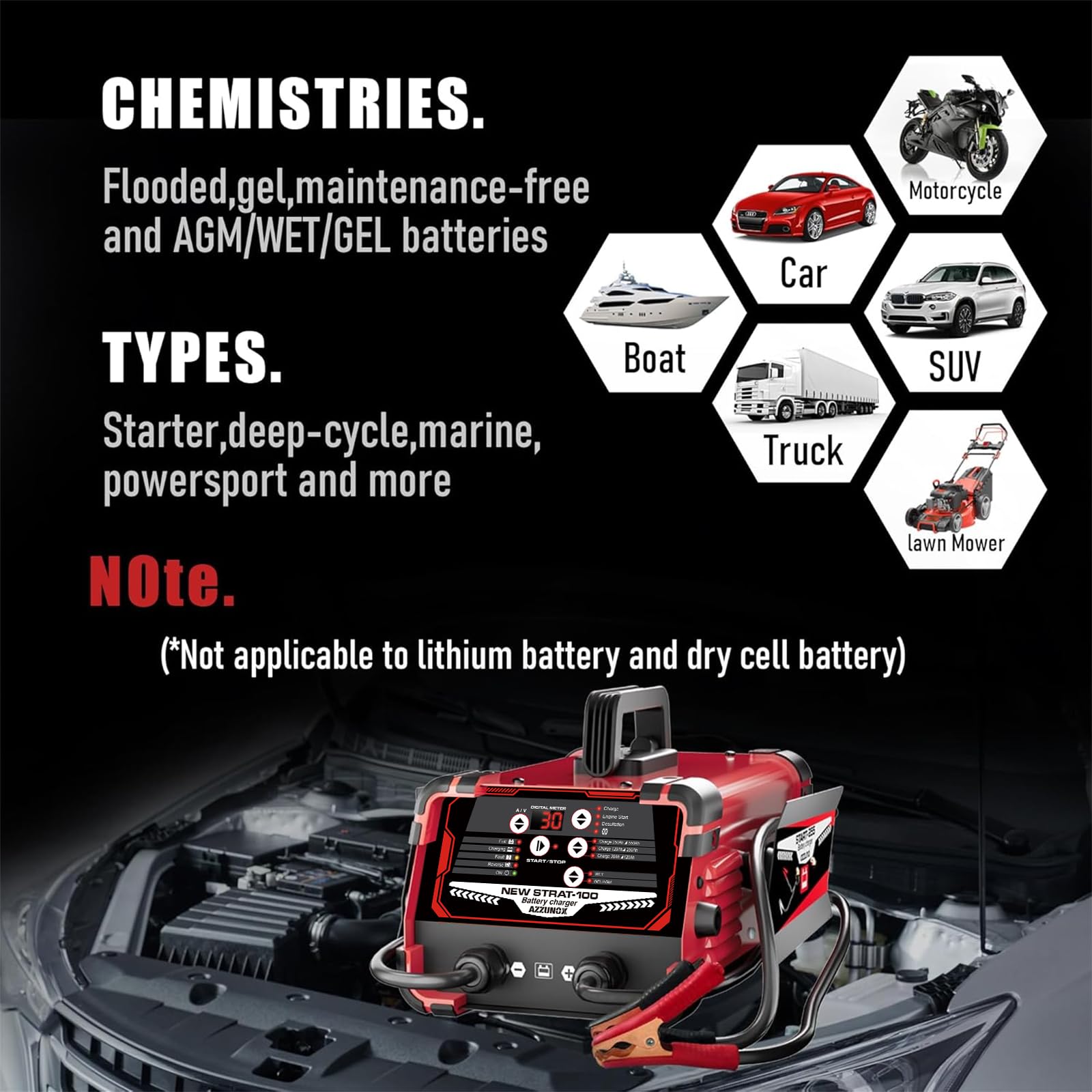 AZZUNOX in a garage lifestyle setup for convenient battery maintenance