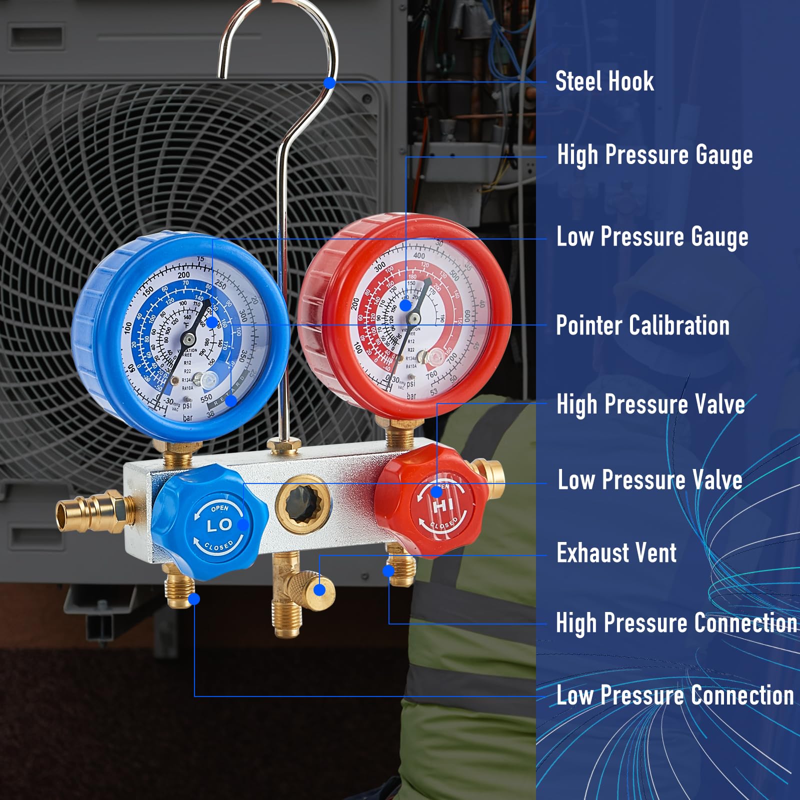 BACOENG color-coded hoses with R410A adapters ready for fast, correct connections