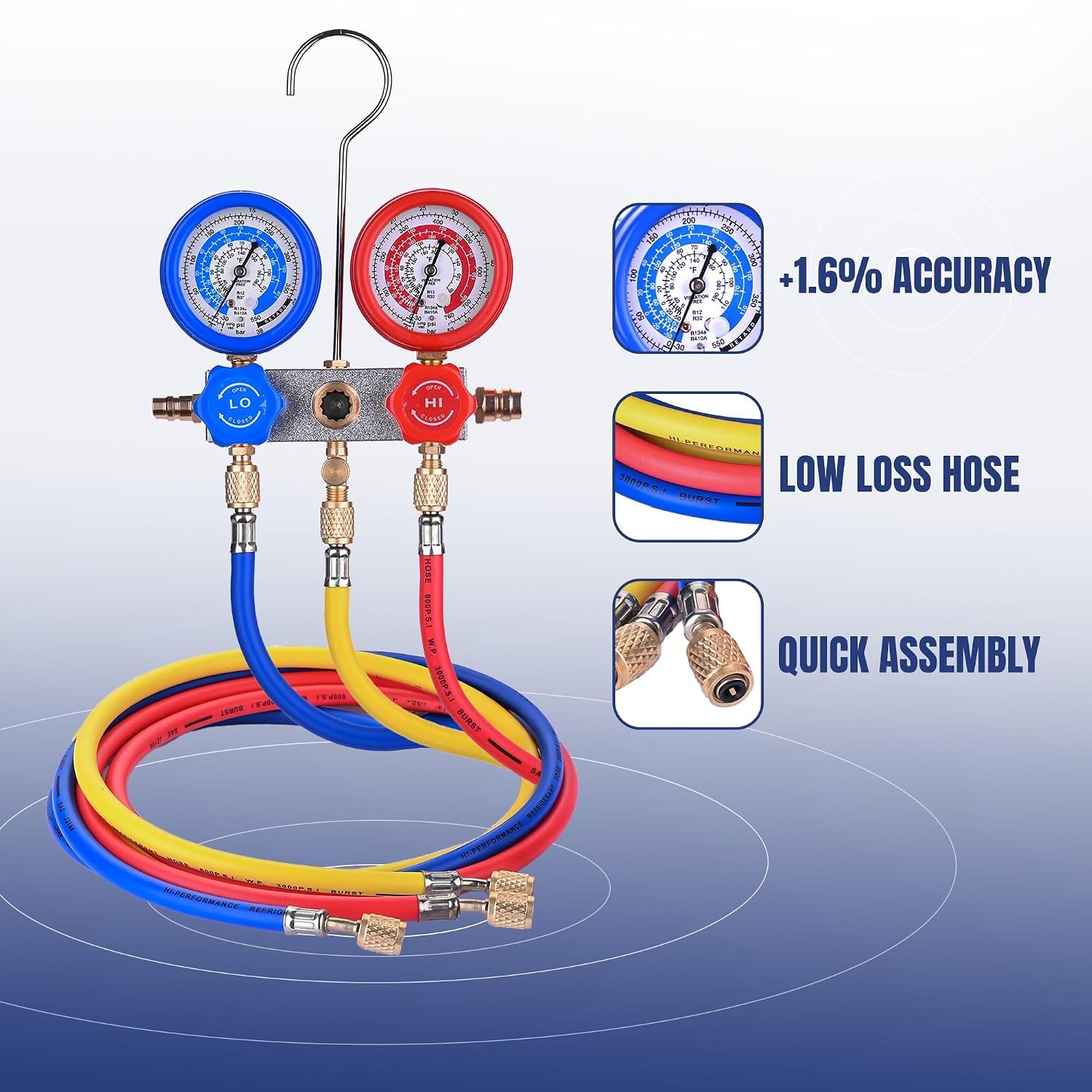 BACOENG close-up of large colored dials for fast, clear pressure readings