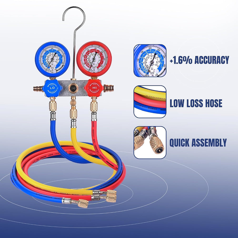 BACOENG close-up of large colored dials for fast, clear pressure readings