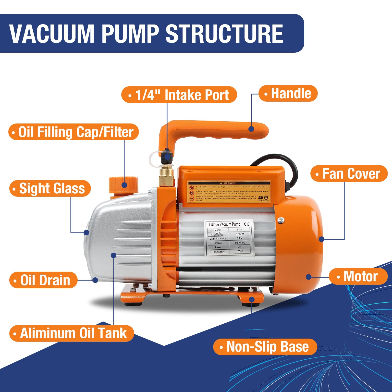 BACOENG pump connected to mini-split during evacuation demonstrating practical field use