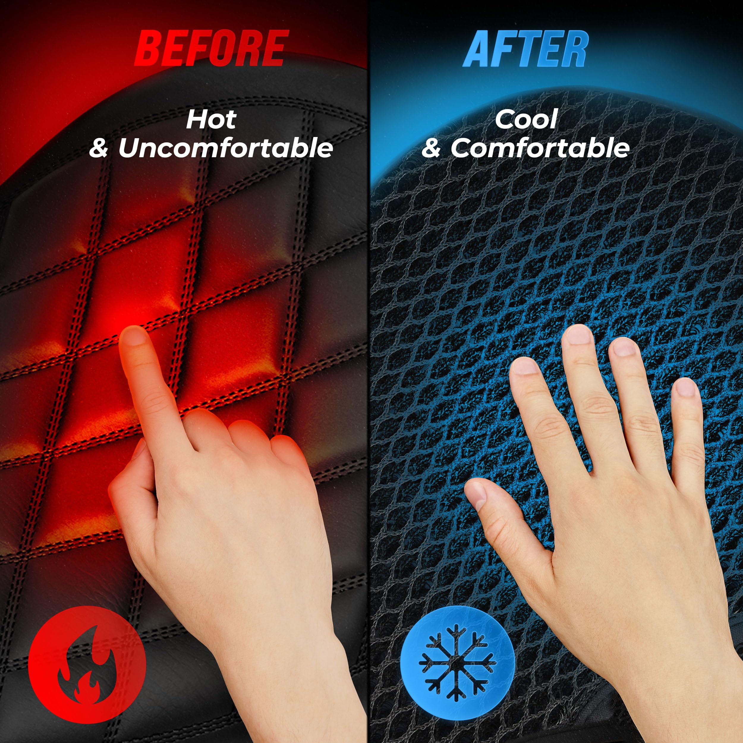 Badass Moto underside anti-slip backing preventing movement for stability