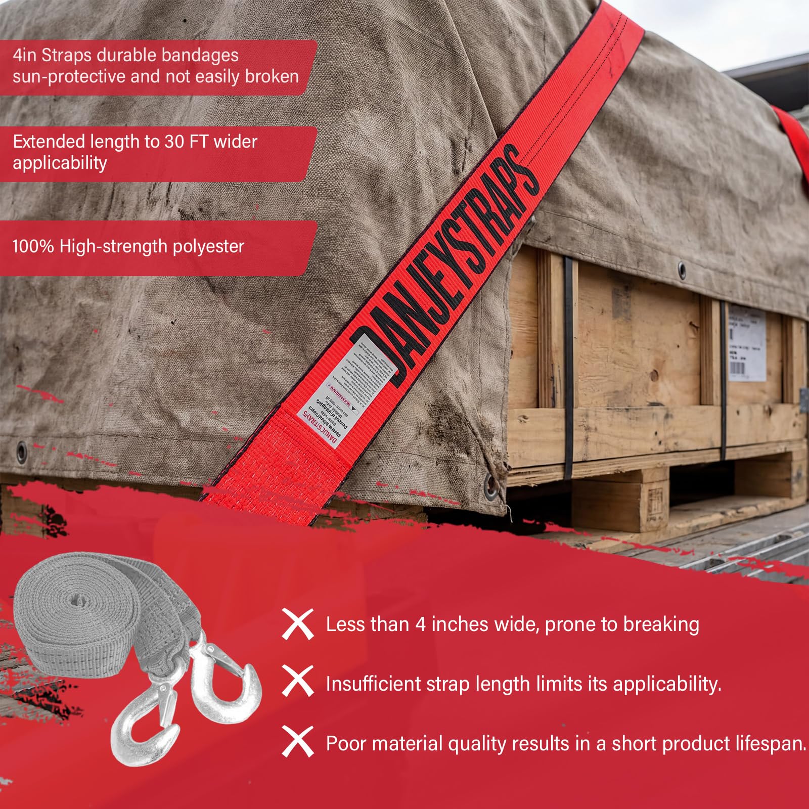 BANJEYSTRAPS securing a flatbed load showing multiple straps for stable transport and compliance