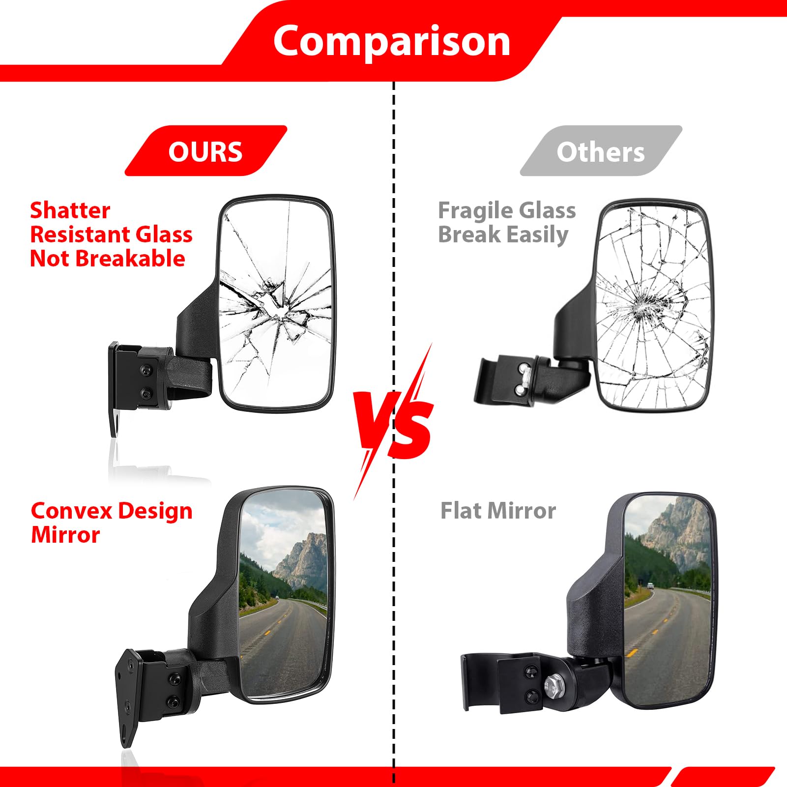 BARQUPO mirror folded position protecting unit during tight trail passages