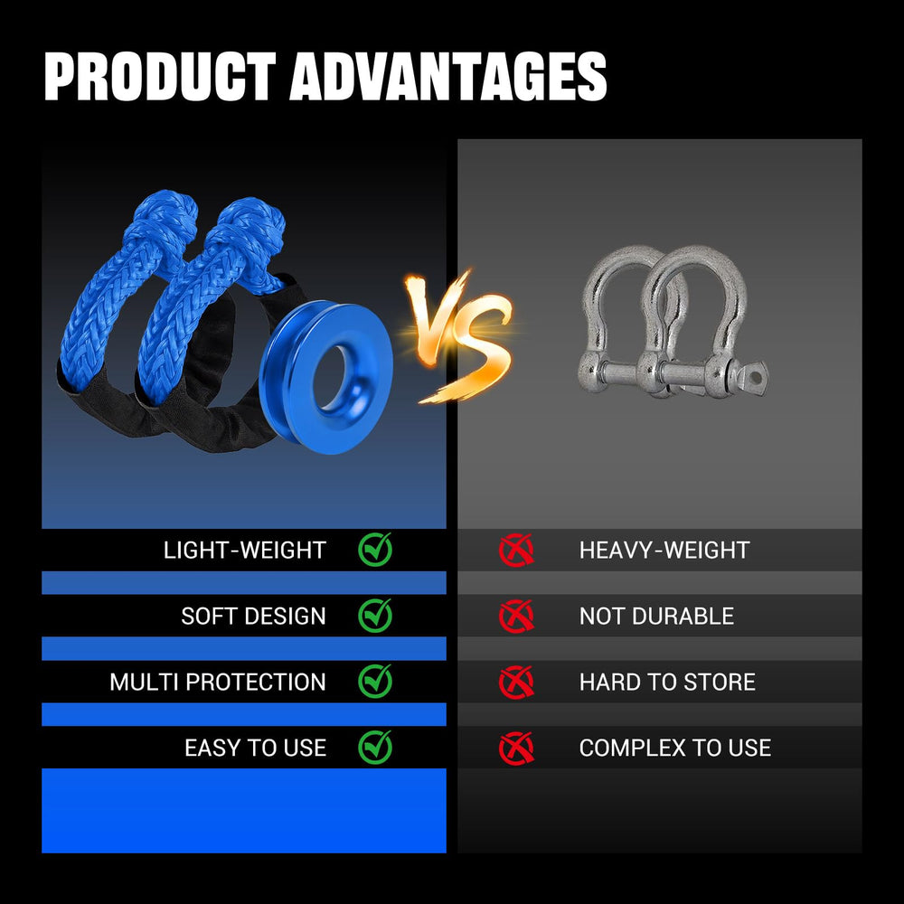 BARTOO kit beside a scale showing reduced weight for easier transport