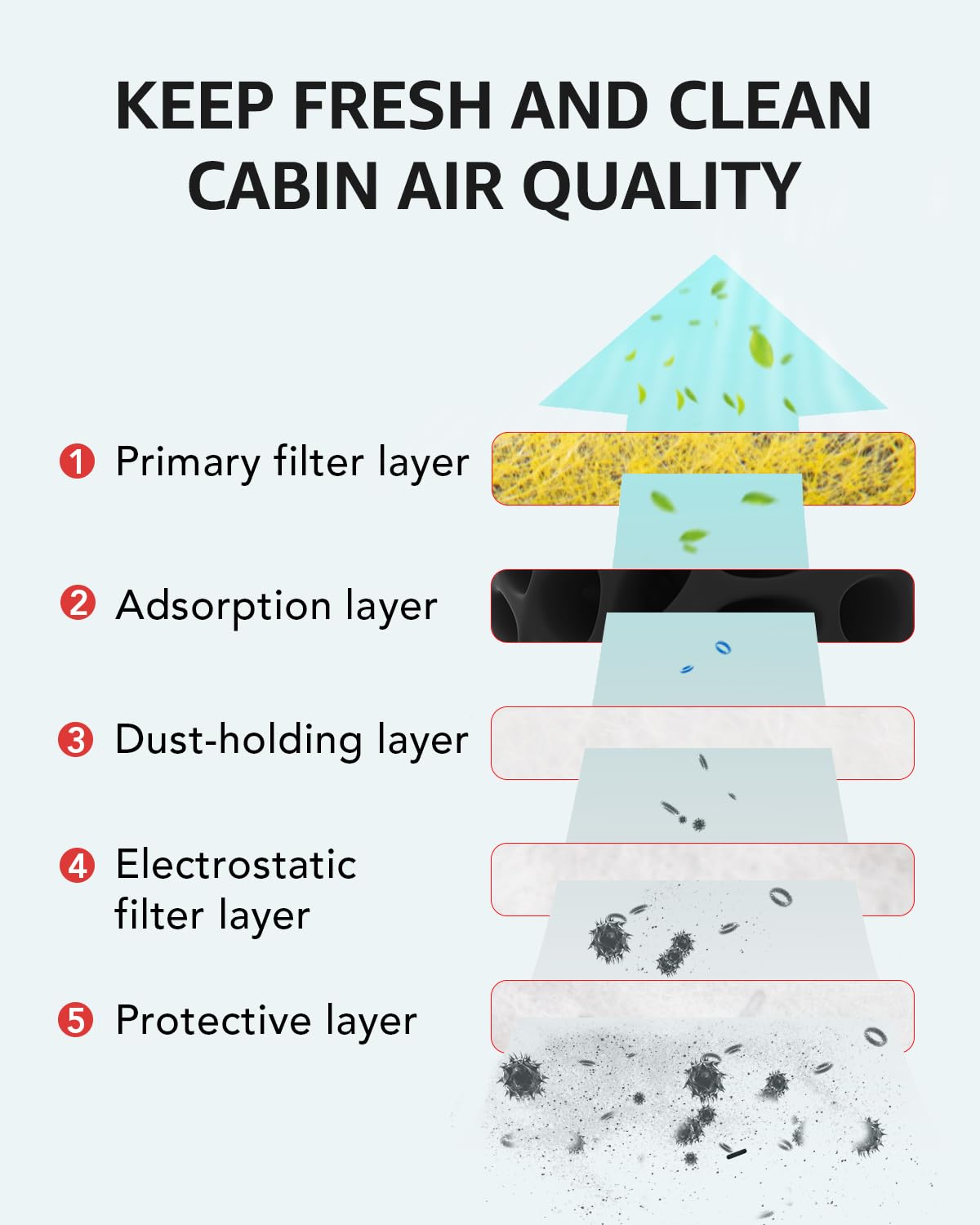 BASENOR reinforced frame detail, prevents deformation and maintains HVAC seal
