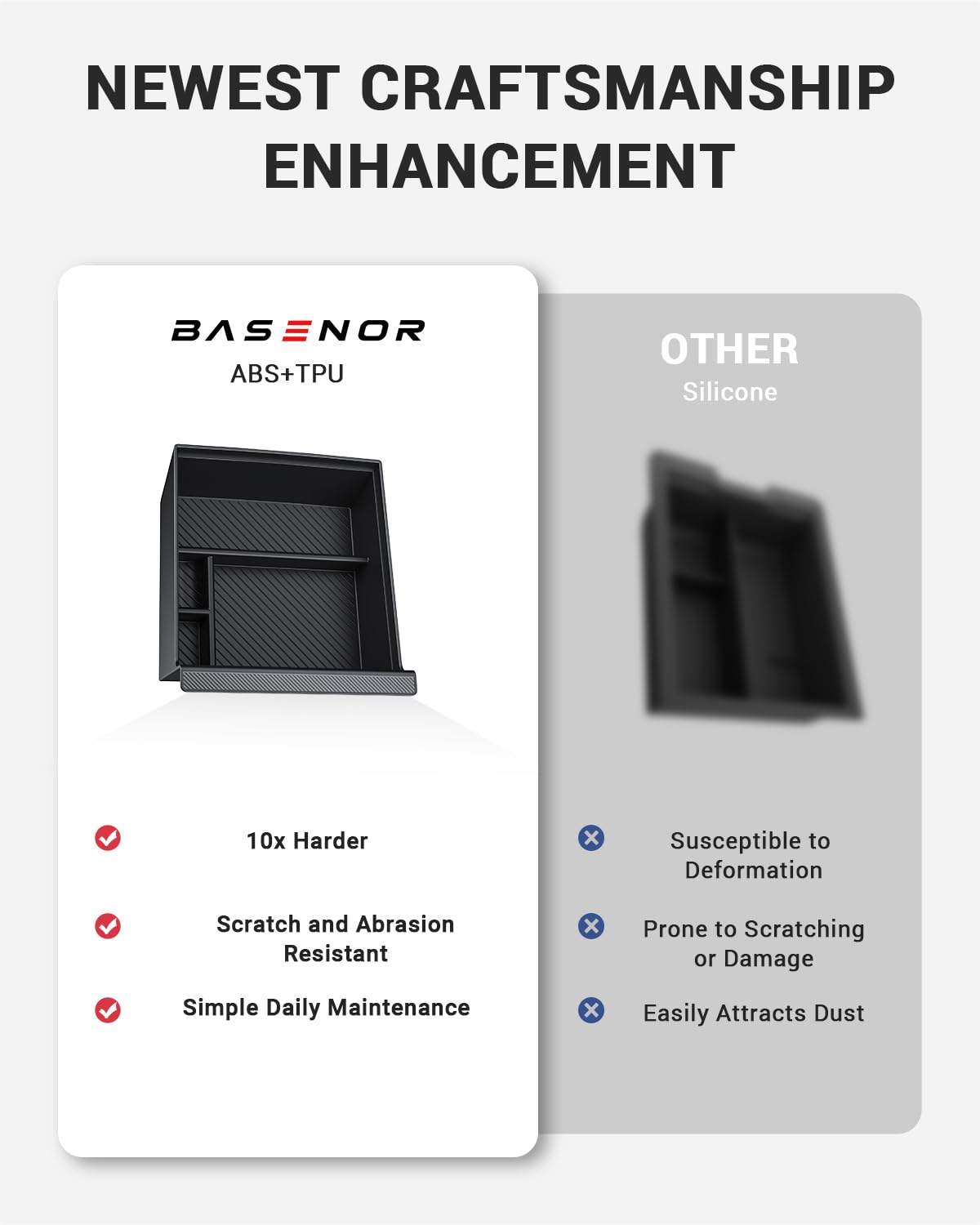 BASENOR tray installed in Model X console protecting surfaces and improving organization